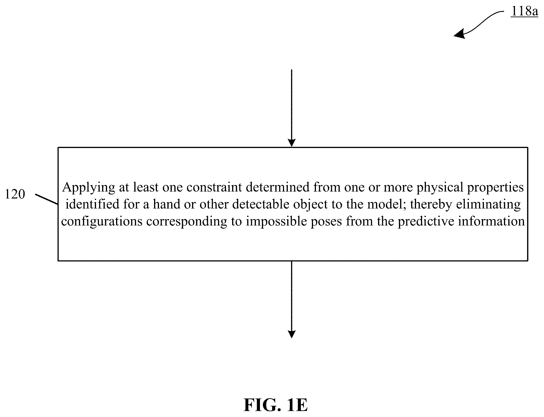 Patent US12619335 Figure 5 – Interaction strength using virtual objects for machine control
