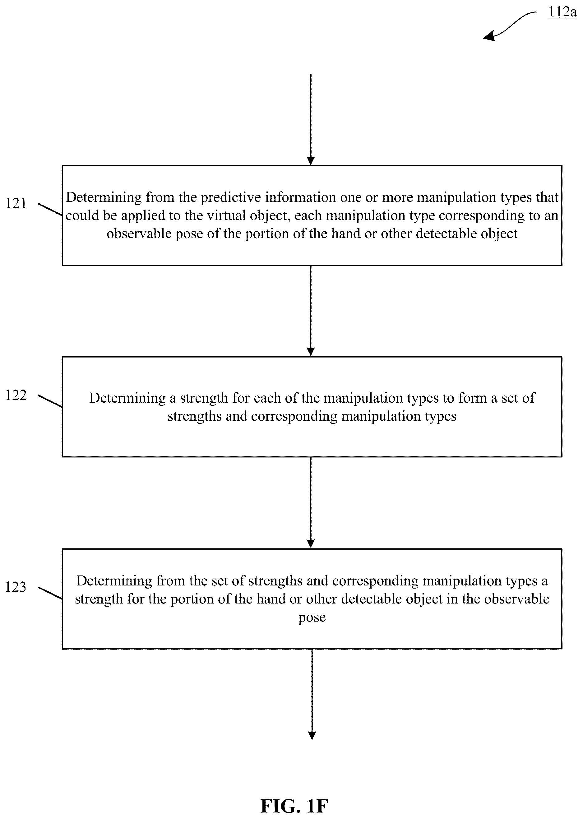 Patent US12619335 Figure 6 – Interaction strength using virtual objects for machine control