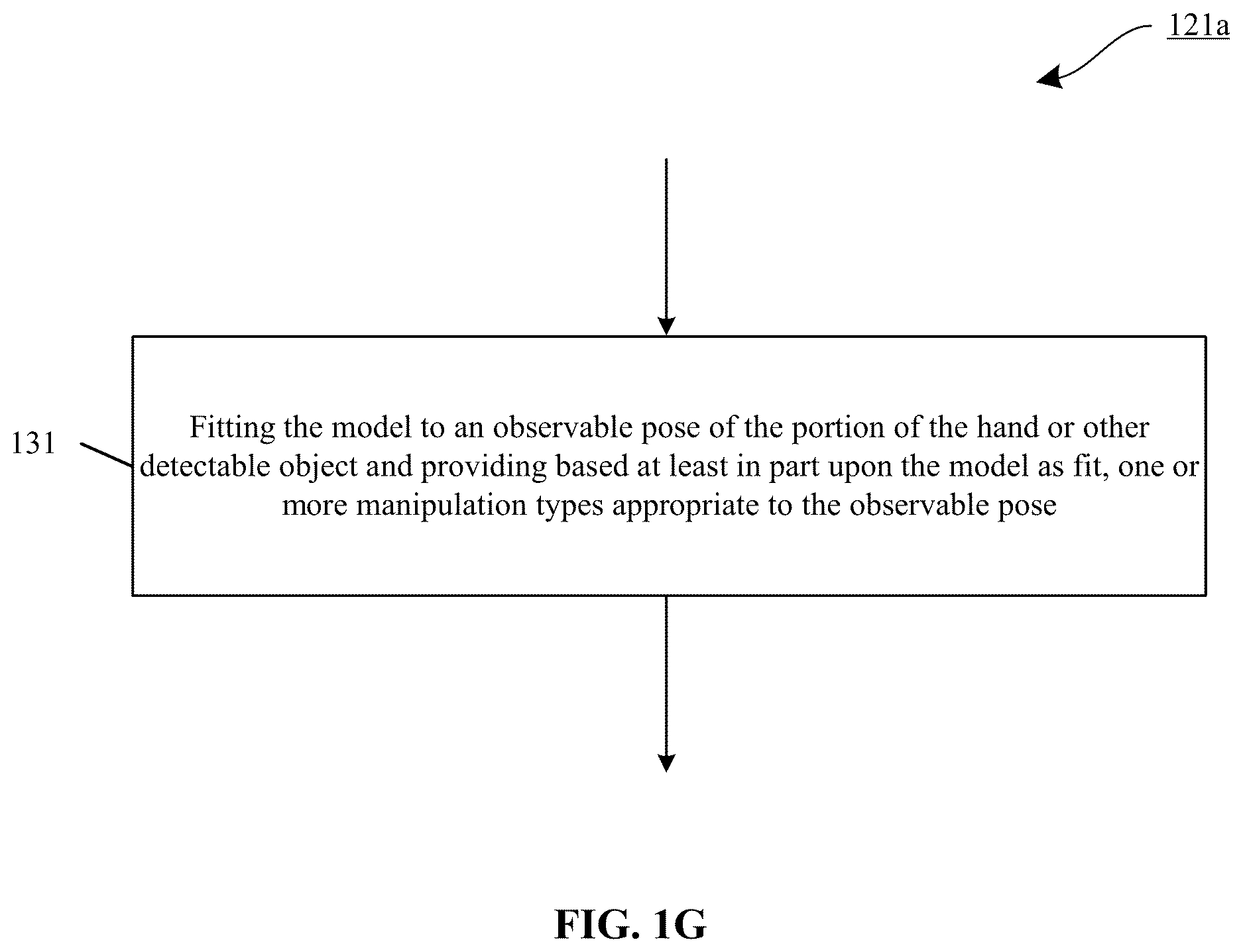 Patent US12619335 Figure 7 – Interaction strength using virtual objects for machine control