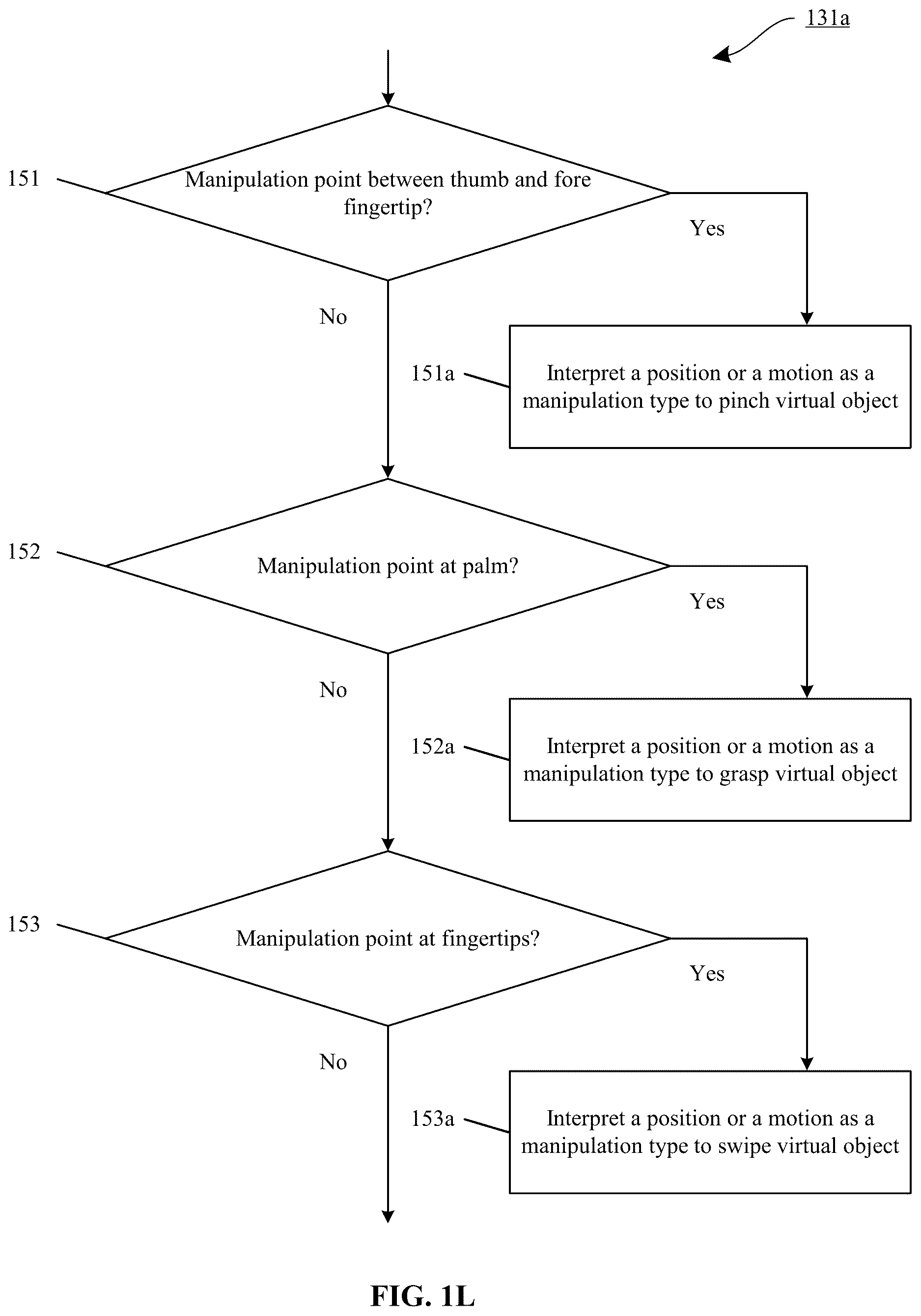 Patent US12619335 Figure 10 – Interaction strength using virtual objects for machine control