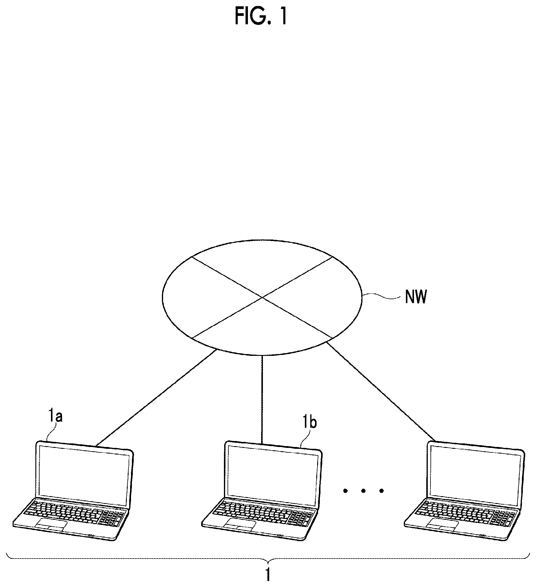 Patent US12619336 Figure 1 – Information processing apparatus, non-transitory computer readable medium storing program, and information processing method for arranging thumbnails of various thumbnail groups