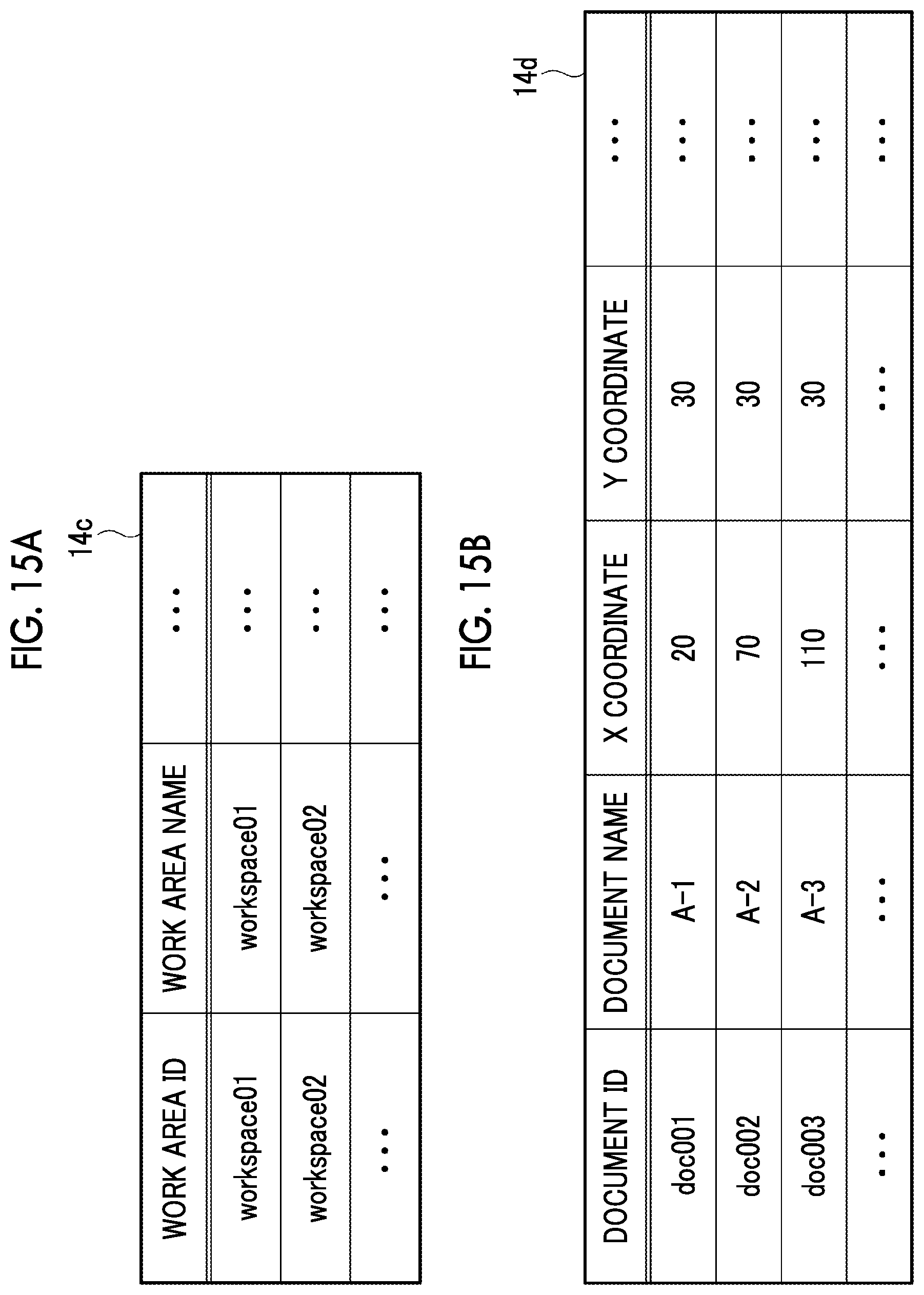 Patent US12619336 Figure 15 – Information processing apparatus, non-transitory computer readable medium storing program, and information processing method for arranging thumbnails of various thumbnail groups