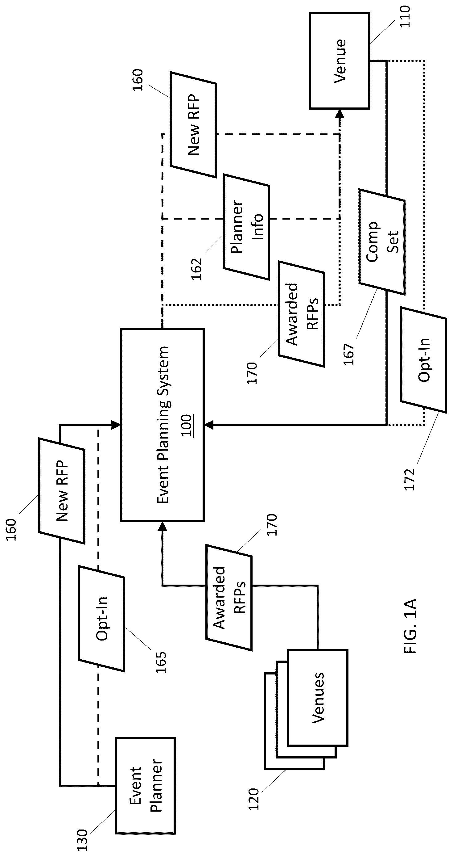 Patent US12619337 — Event planning system — Figure 1