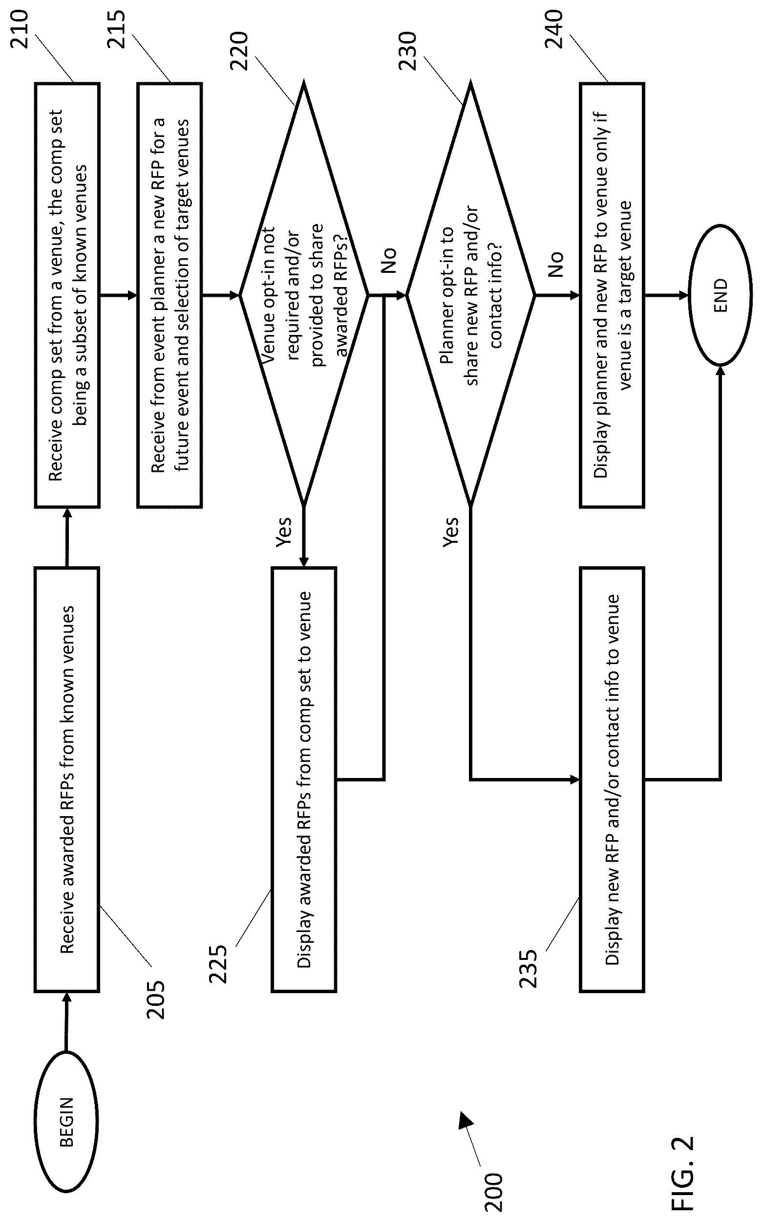 Patent US12619337 Figure 3 – Event planning system