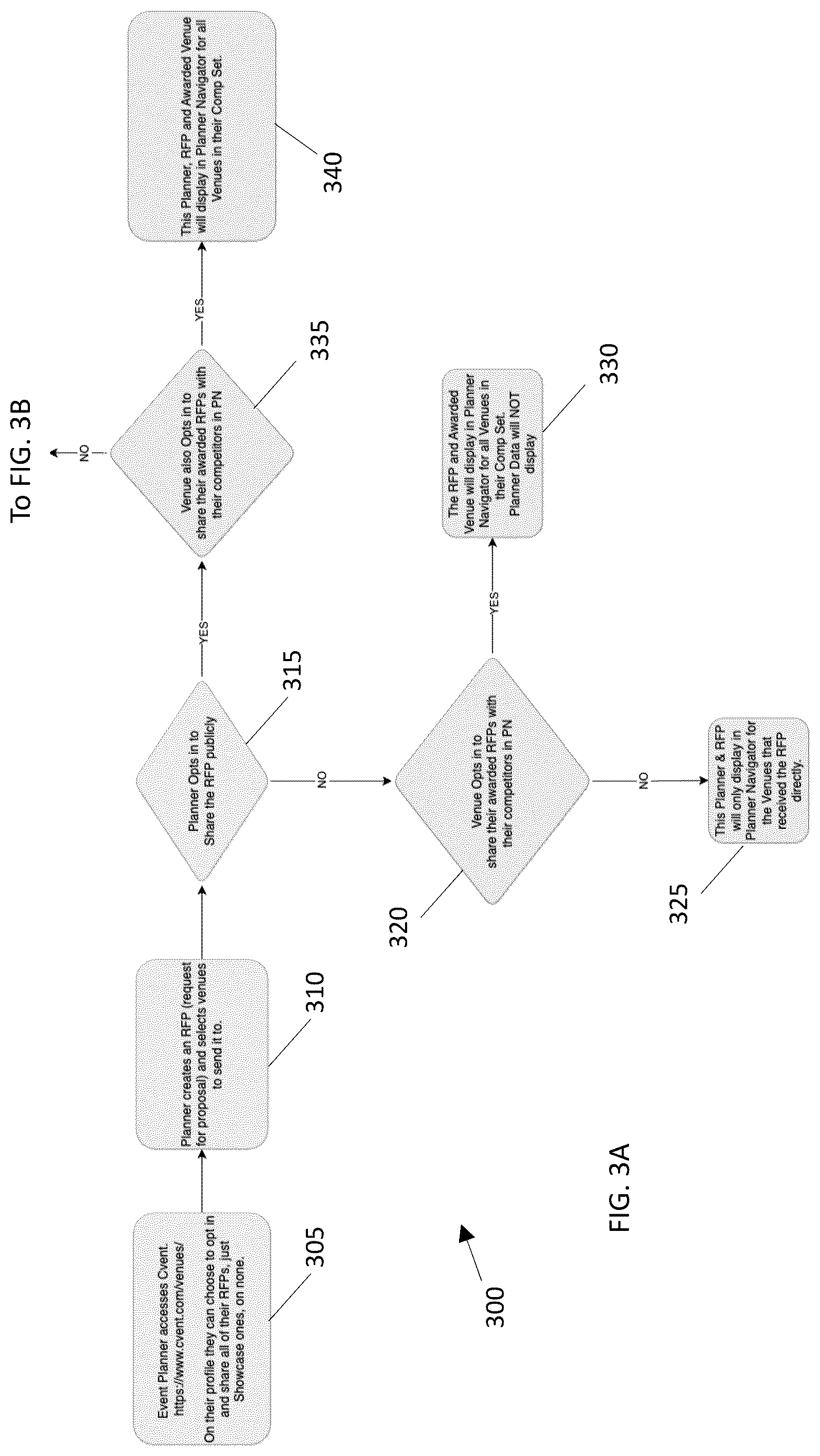 Patent US12619337 Figure 4 – Event planning system