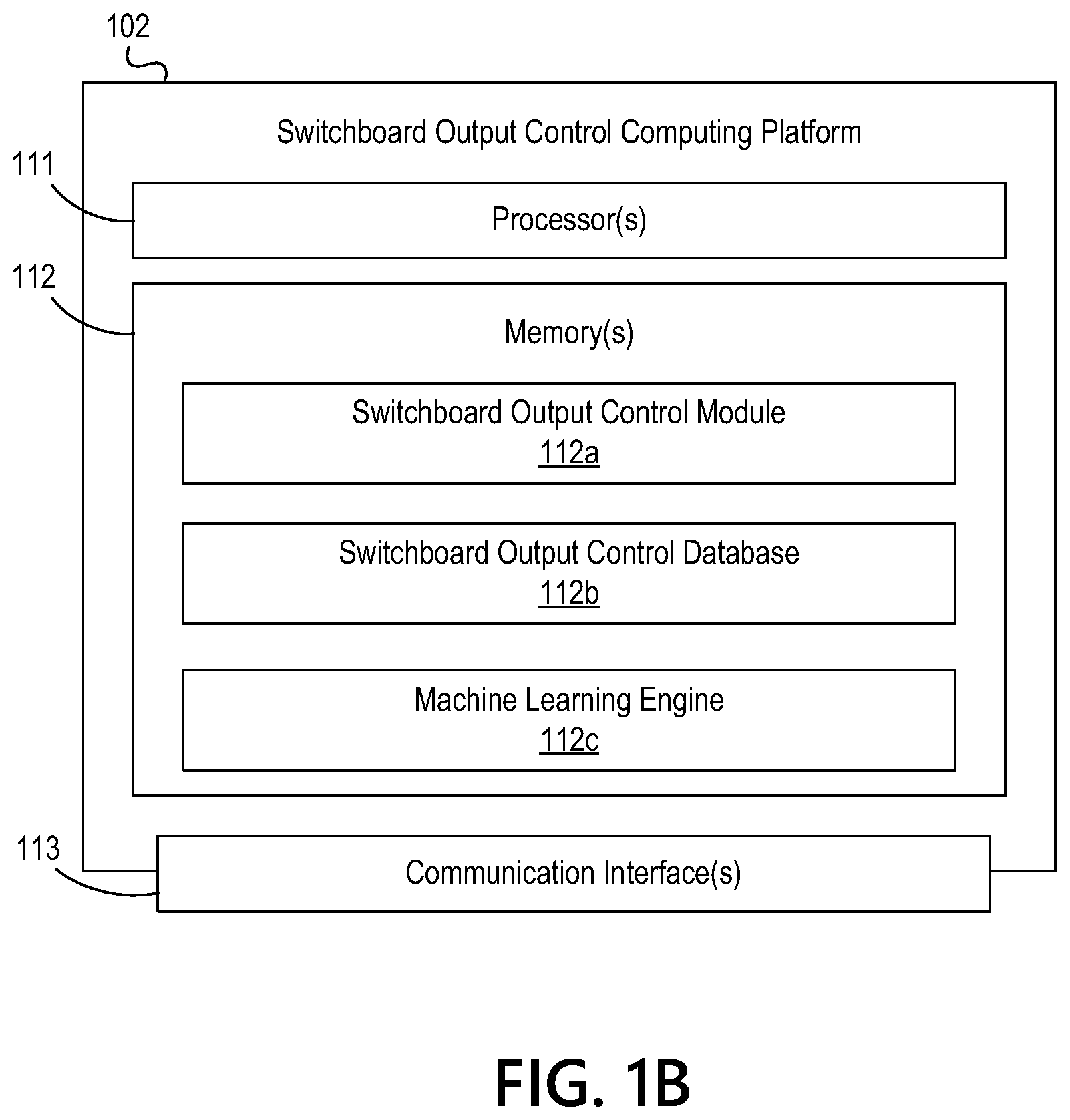 Patent US12619338 Figure 2 – Processing system having a machine learning engine for providing a selectable item availability output