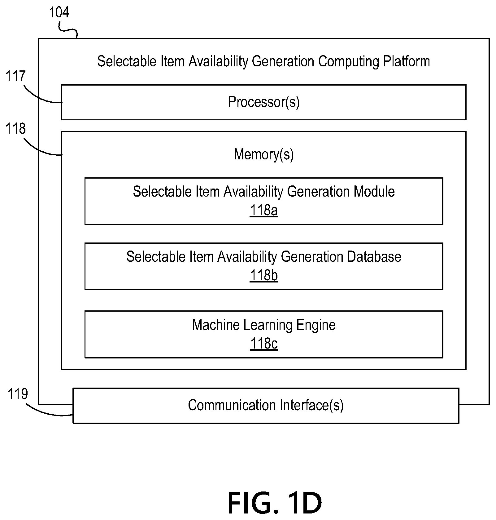 Patent US12619338 Figure 4 – Processing system having a machine learning engine for providing a selectable item availability output