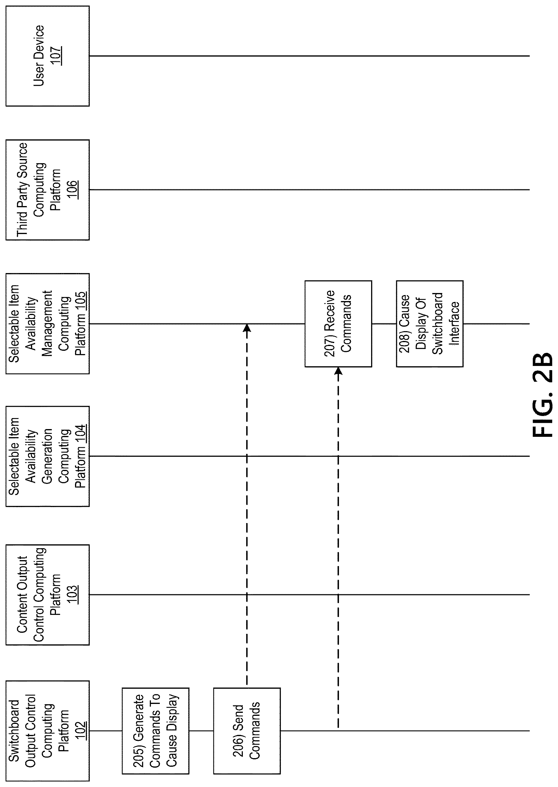 Patent US12619338 Figure 6 – Processing system having a machine learning engine for providing a selectable item availability output