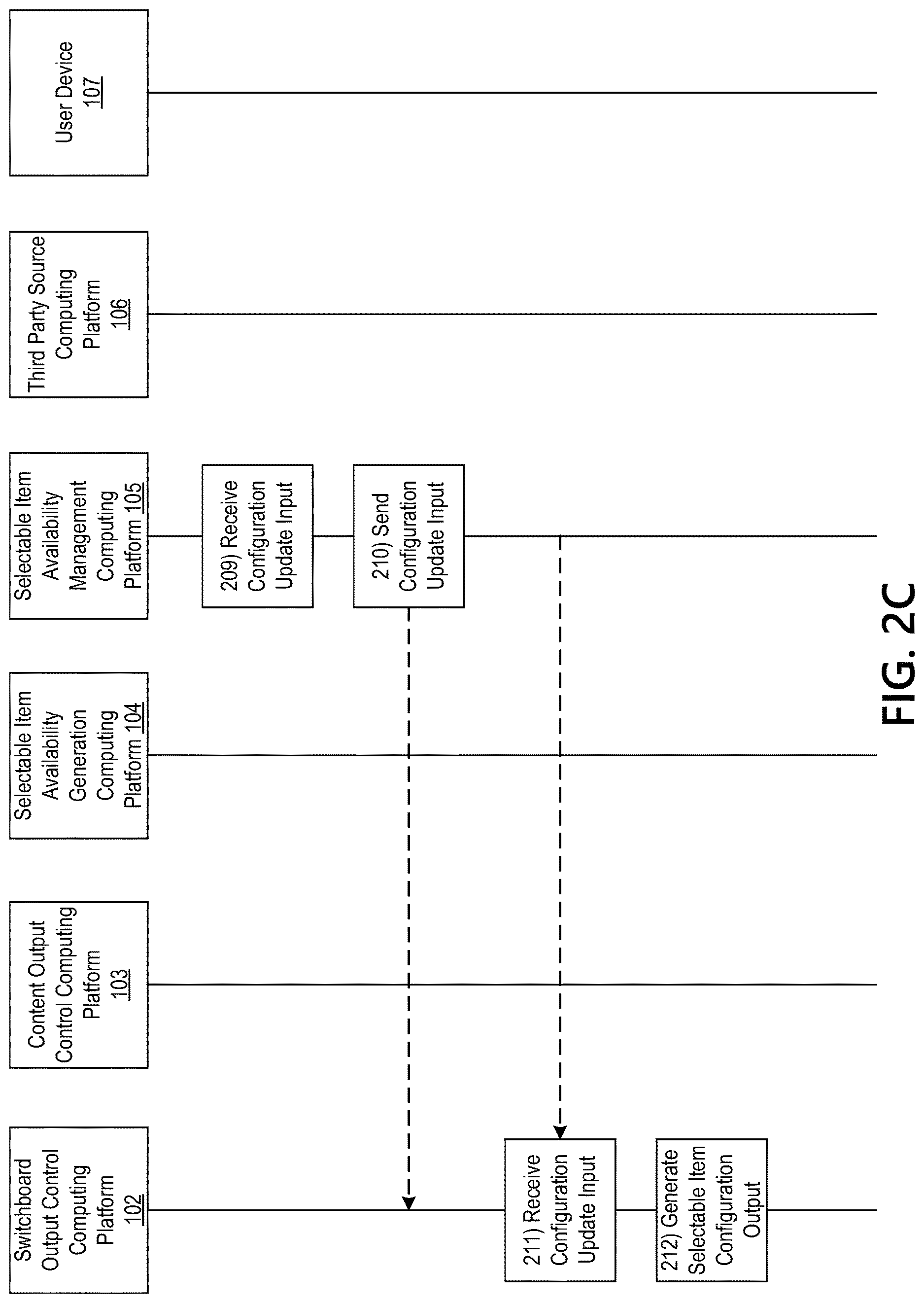 Patent US12619338 Figure 7 – Processing system having a machine learning engine for providing a selectable item availability output