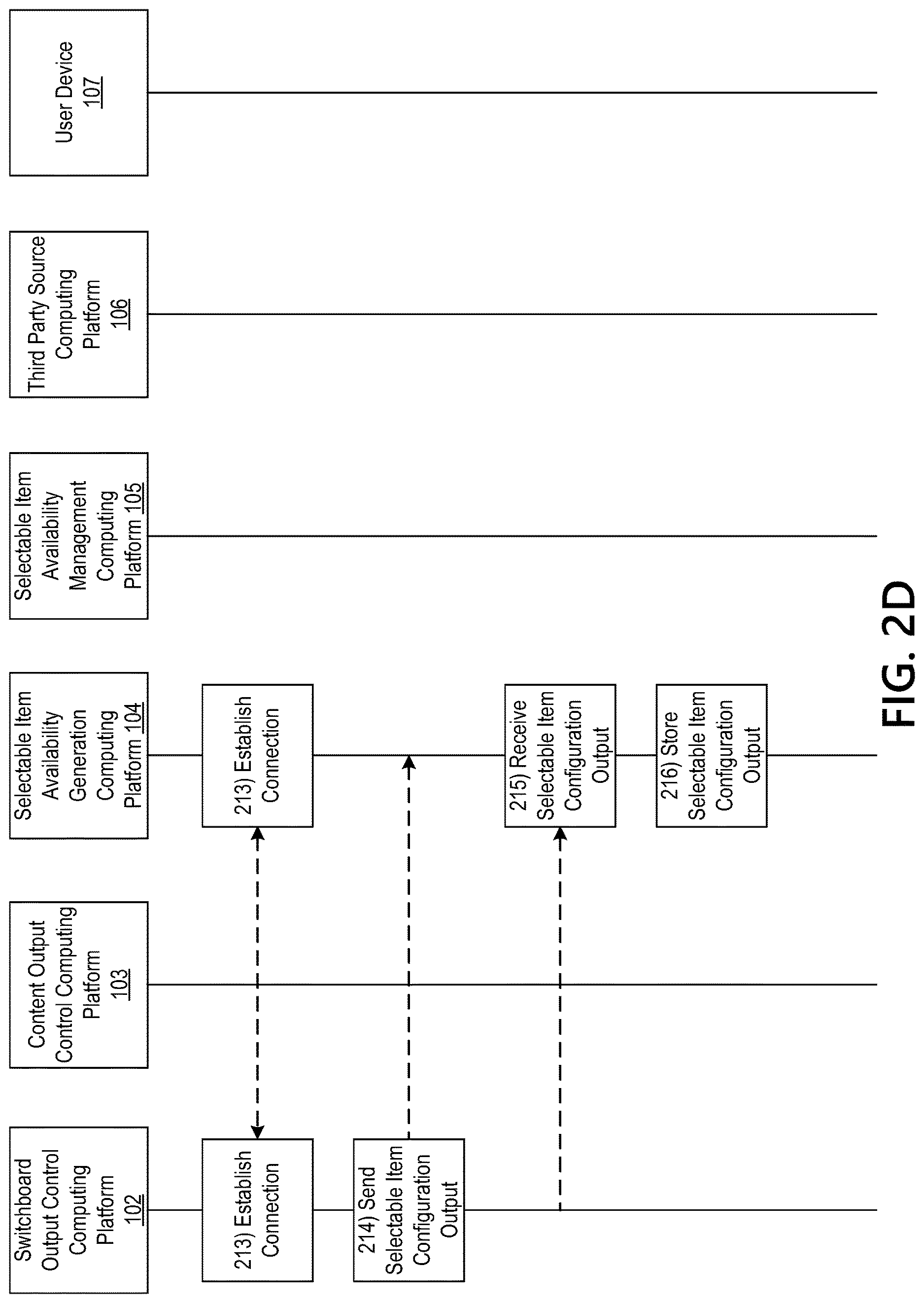 Patent US12619338 Figure 8 – Processing system having a machine learning engine for providing a selectable item availability output
