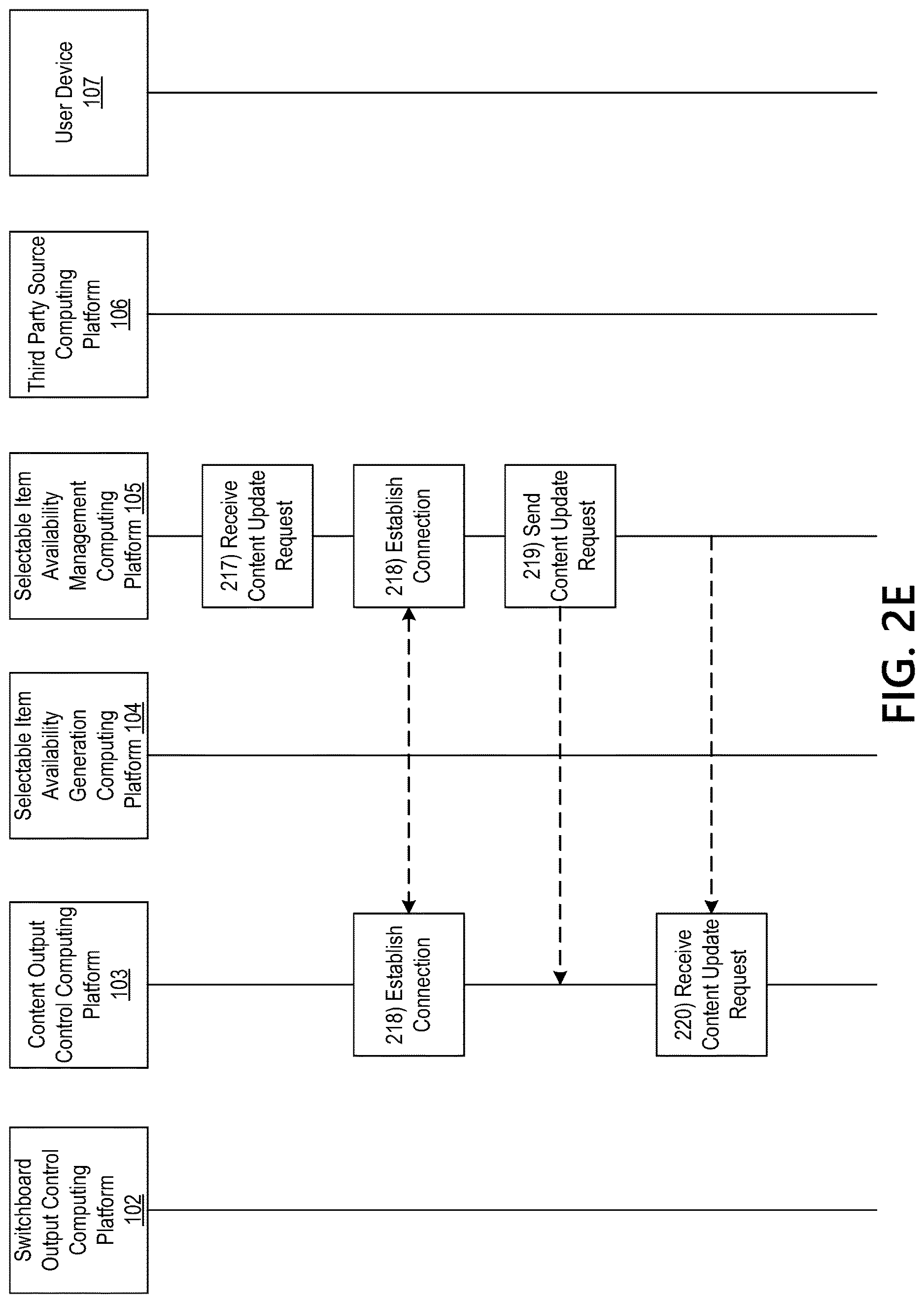 Patent US12619338 Figure 9 – Processing system having a machine learning engine for providing a selectable item availability output