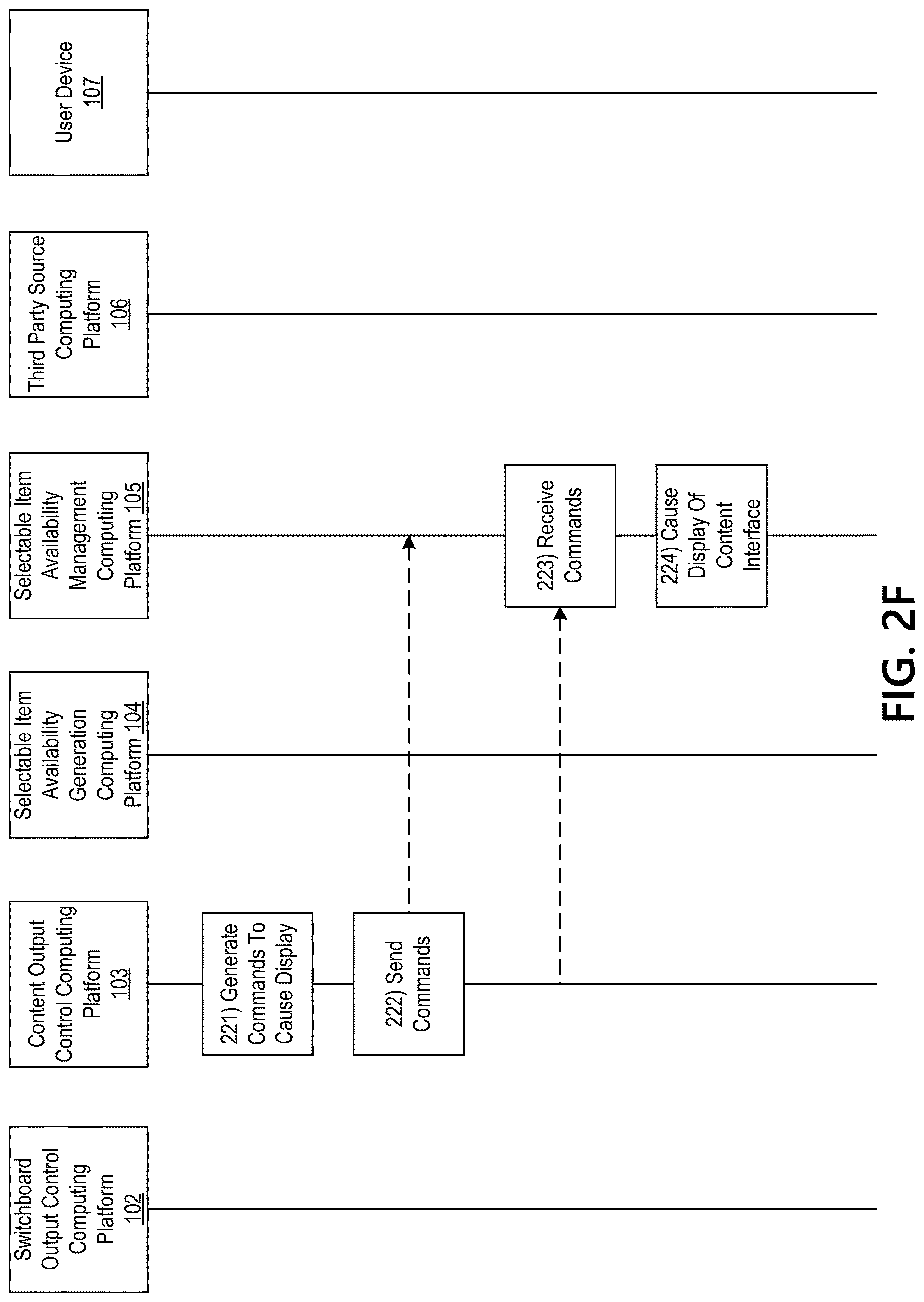 Patent US12619338 Figure 10 – Processing system having a machine learning engine for providing a selectable item availability output