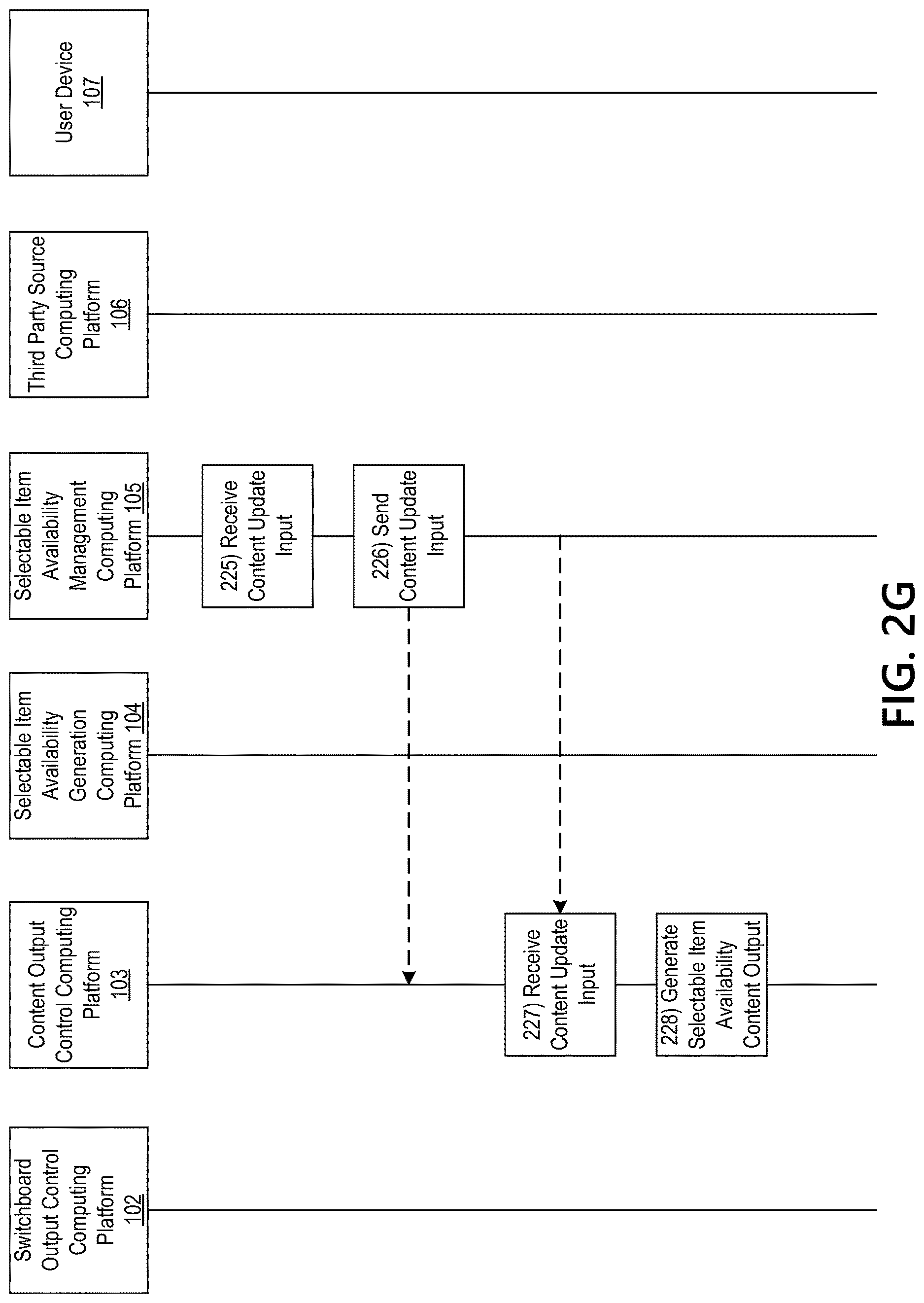 Patent US12619338 Figure 11 – Processing system having a machine learning engine for providing a selectable item availability output