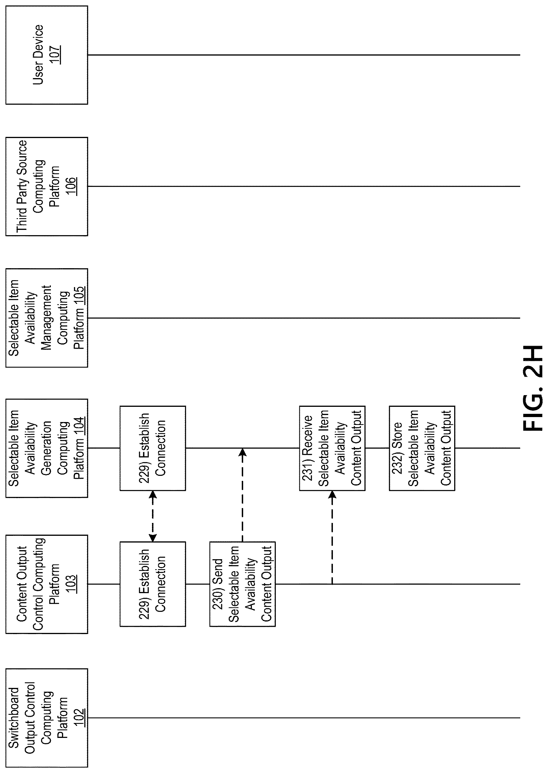 Patent US12619338 Figure 12 – Processing system having a machine learning engine for providing a selectable item availability output