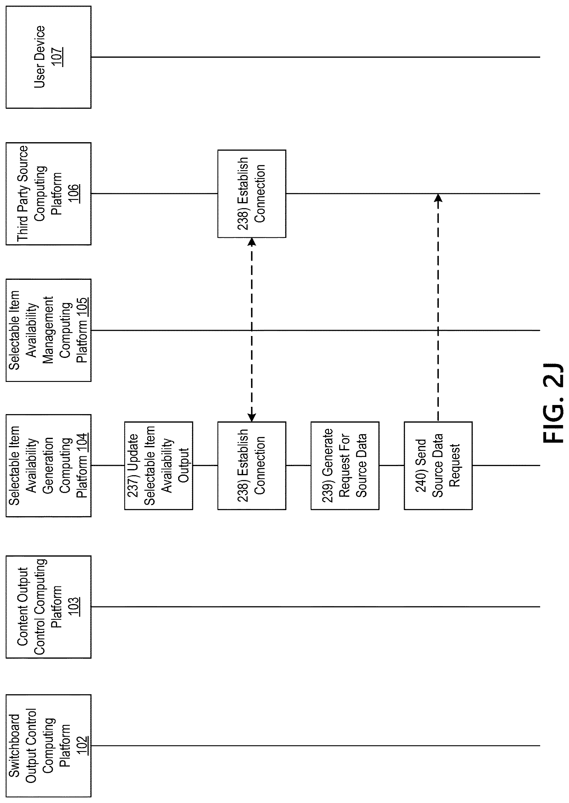 Patent US12619338 Figure 14 – Processing system having a machine learning engine for providing a selectable item availability output