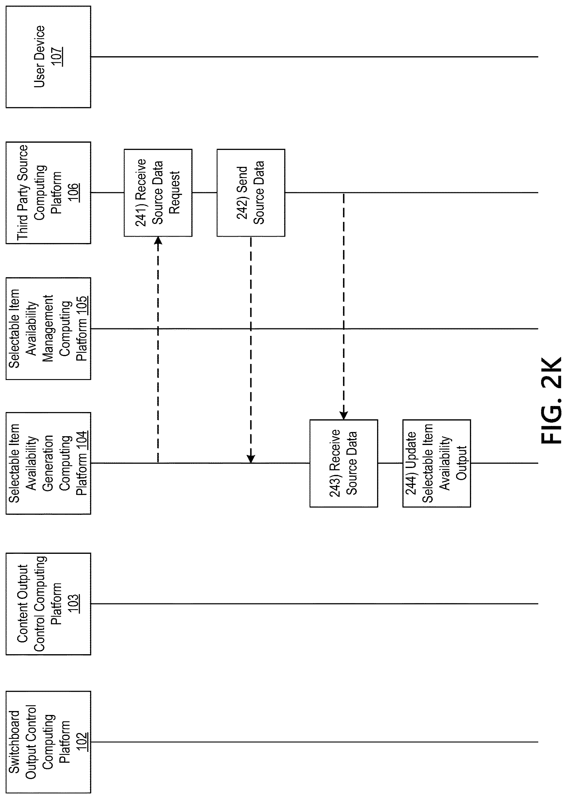 Patent US12619338 Figure 15 – Processing system having a machine learning engine for providing a selectable item availability output