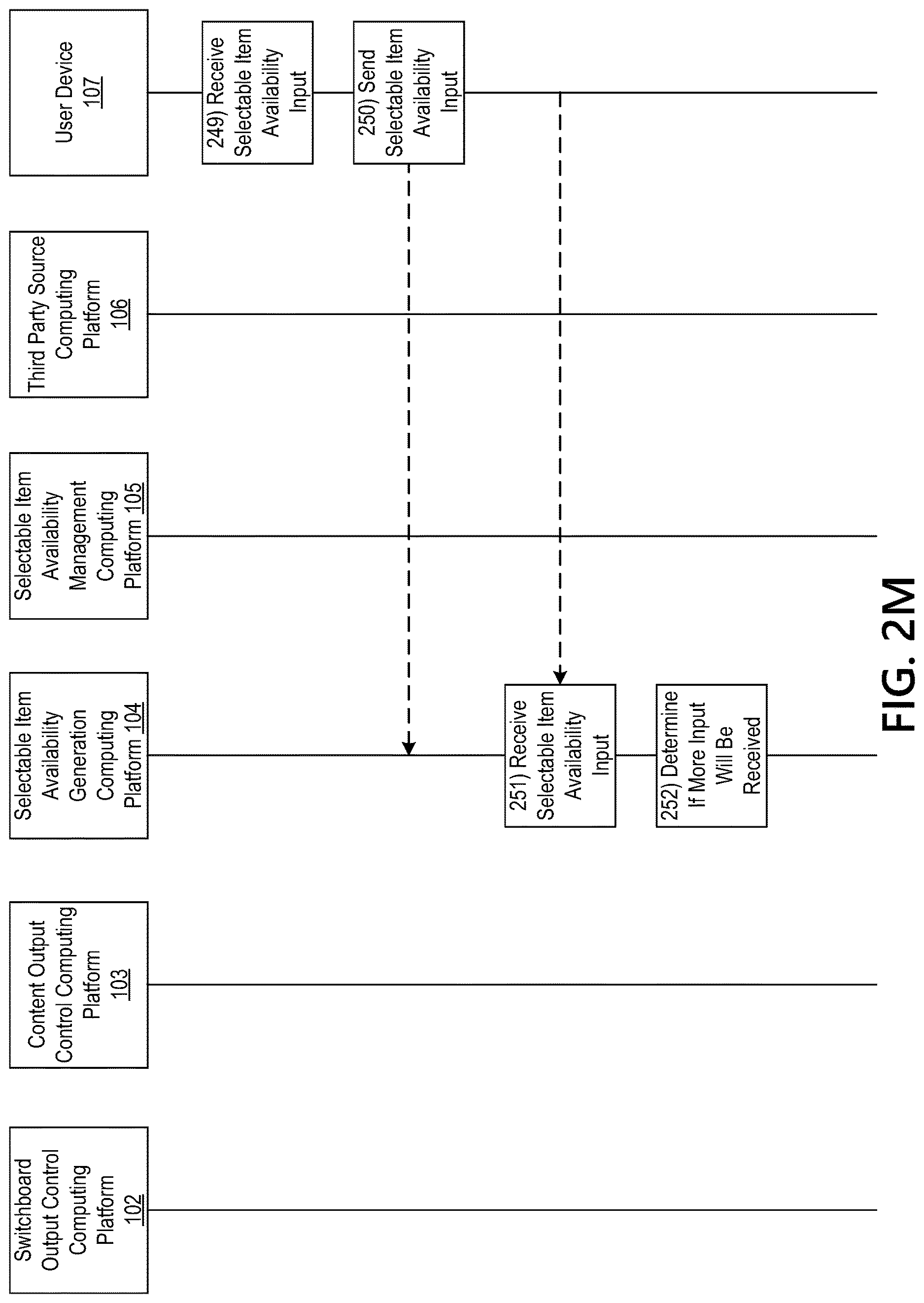 Patent US12619338 Figure 17 – Processing system having a machine learning engine for providing a selectable item availability output