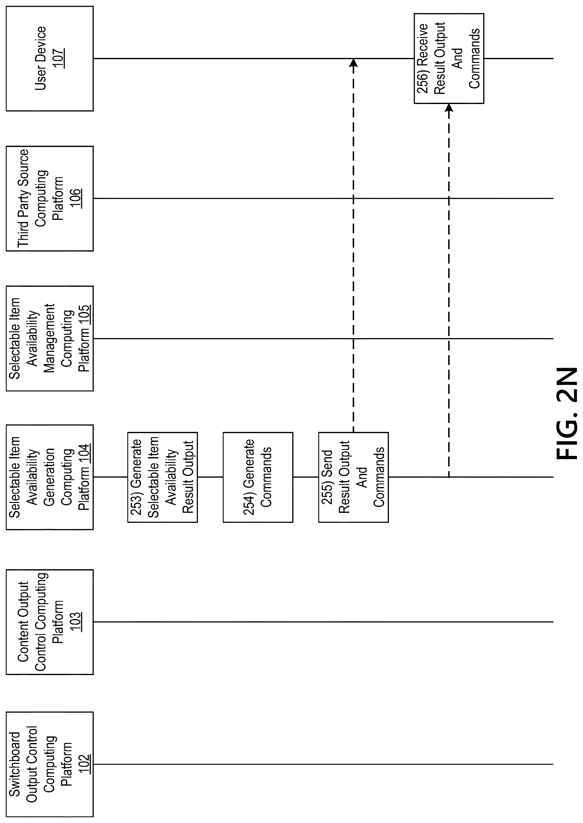 Patent US12619338 Figure 18 – Processing system having a machine learning engine for providing a selectable item availability output