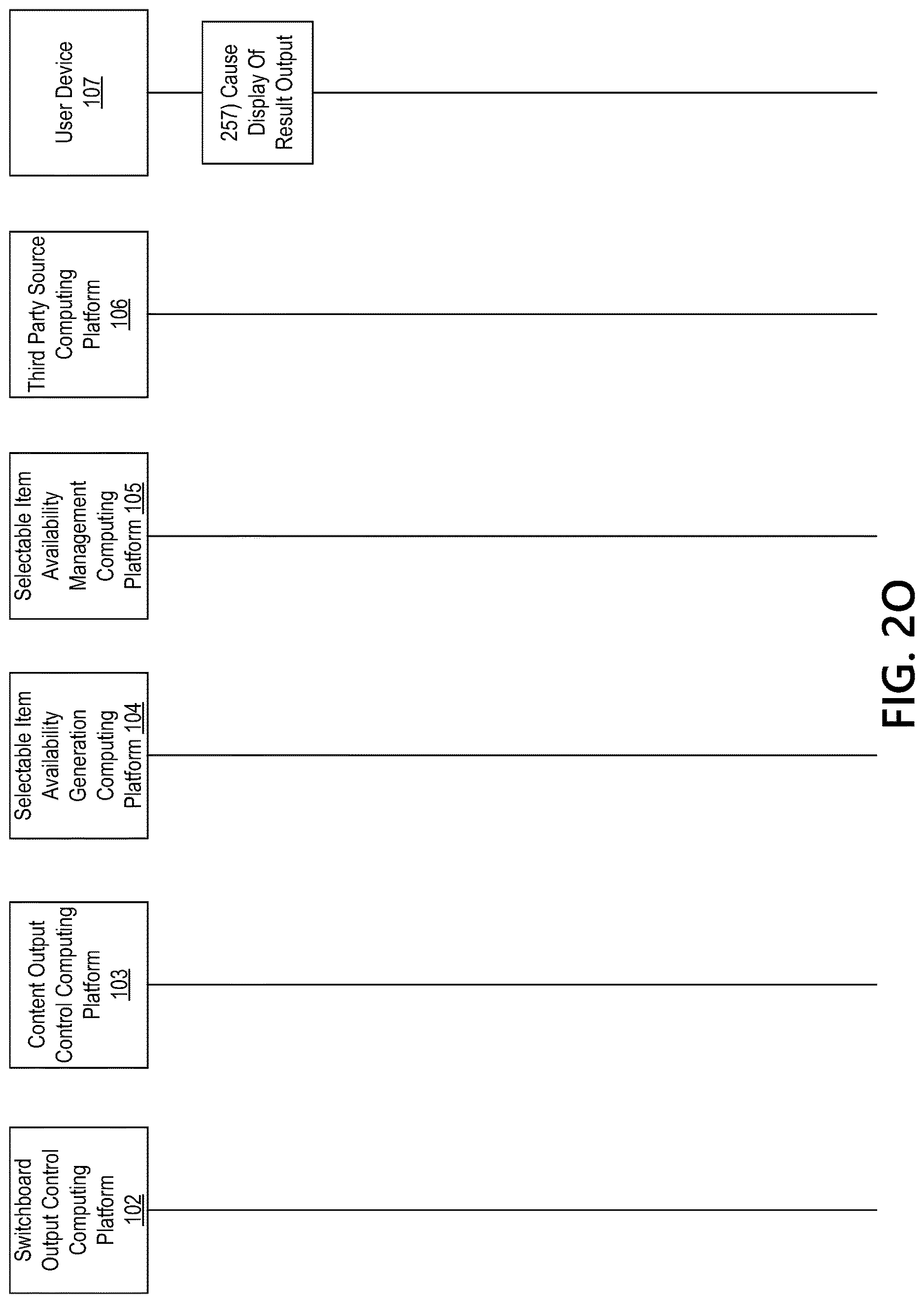 Patent US12619338 Figure 19 – Processing system having a machine learning engine for providing a selectable item availability output