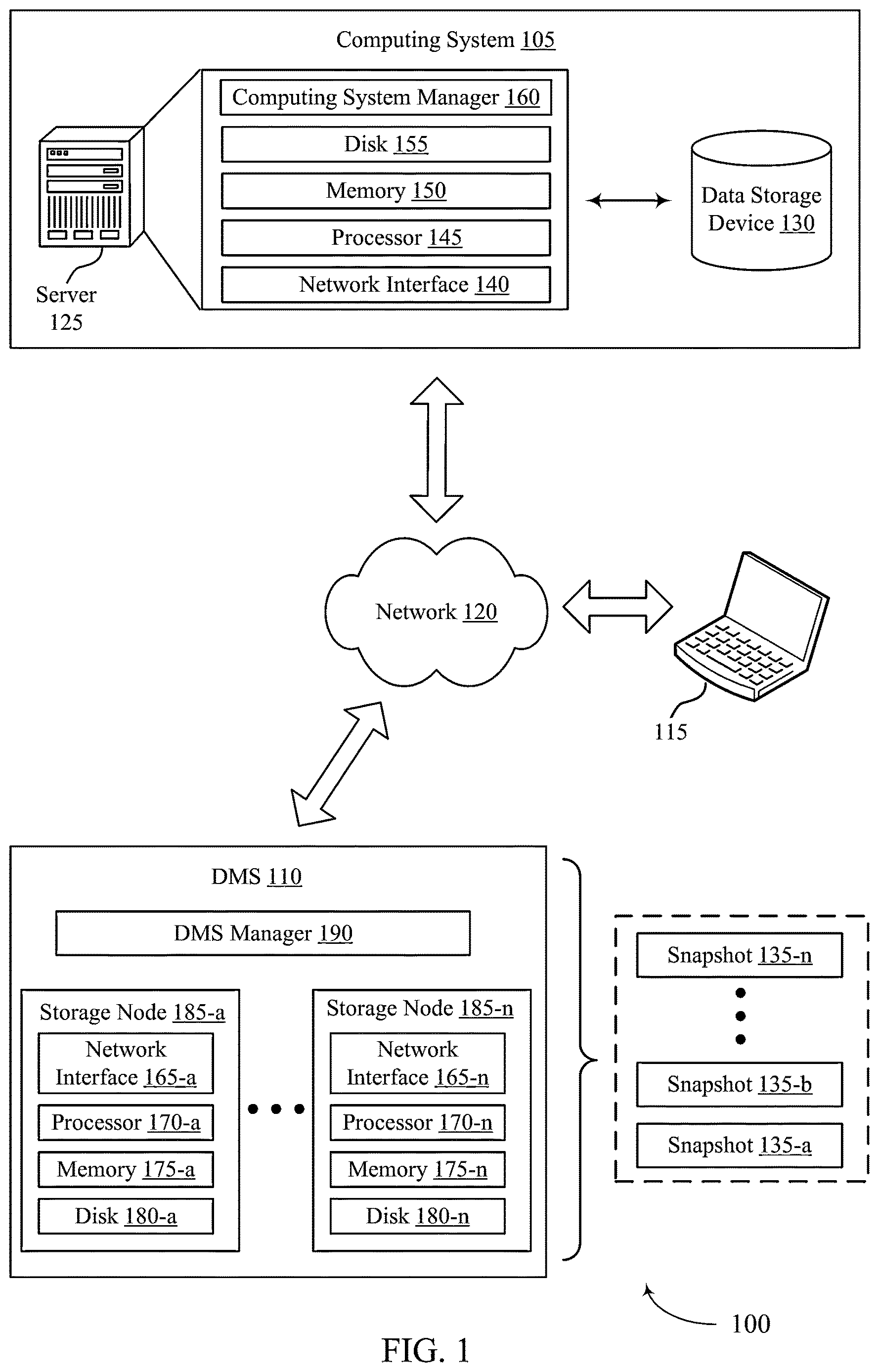 Patent US12619339 Figure 1 – Customizable dashboard interaction for a user interface