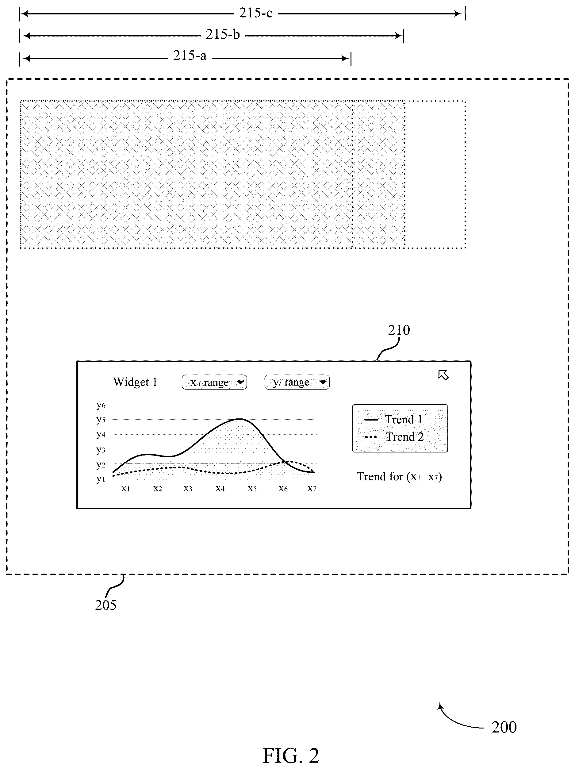 Patent US12619339 Figure 2 – Customizable dashboard interaction for a user interface