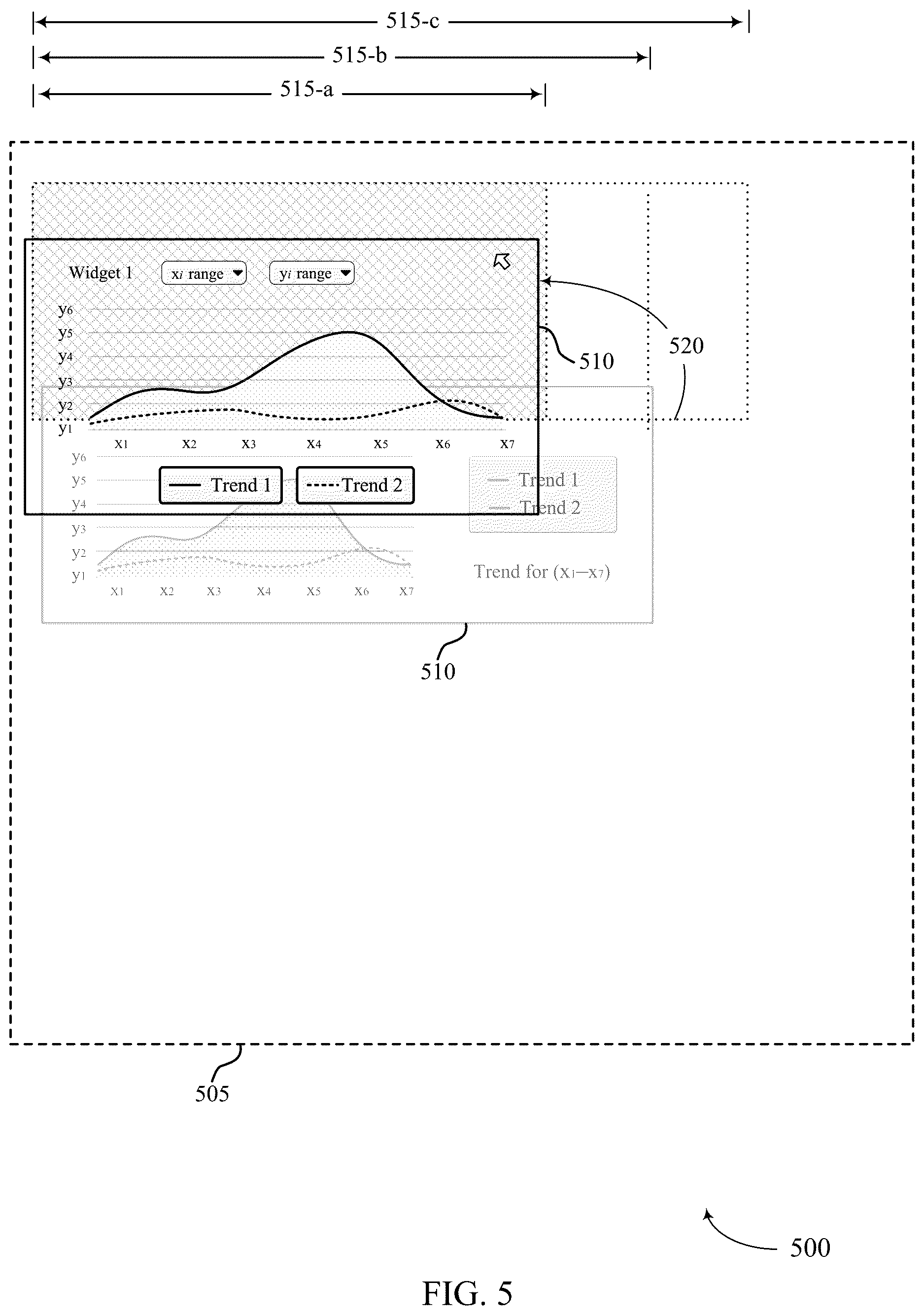 Patent US12619339 Figure 5 – Customizable dashboard interaction for a user interface