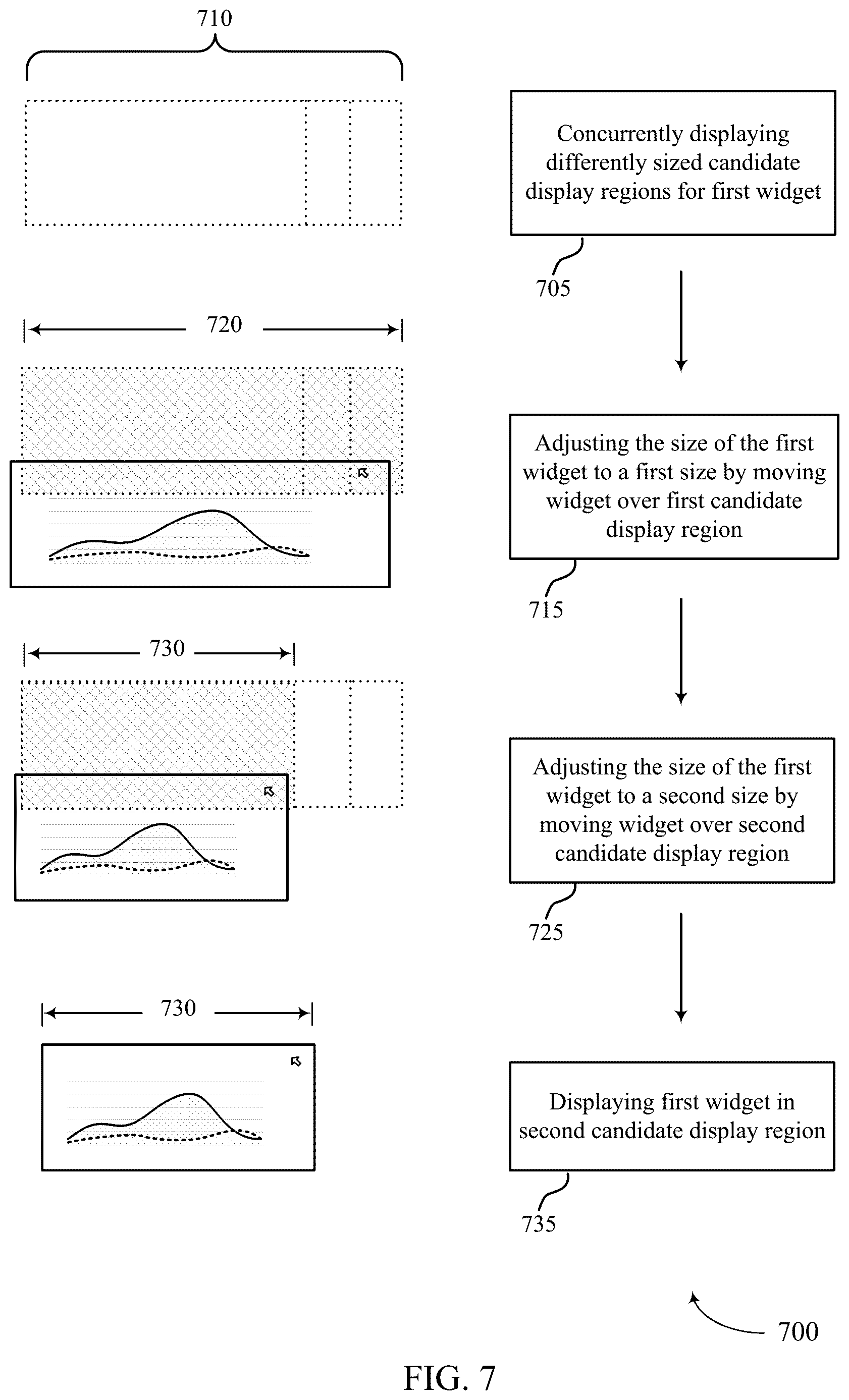 Patent US12619339 Figure 7 – Customizable dashboard interaction for a user interface