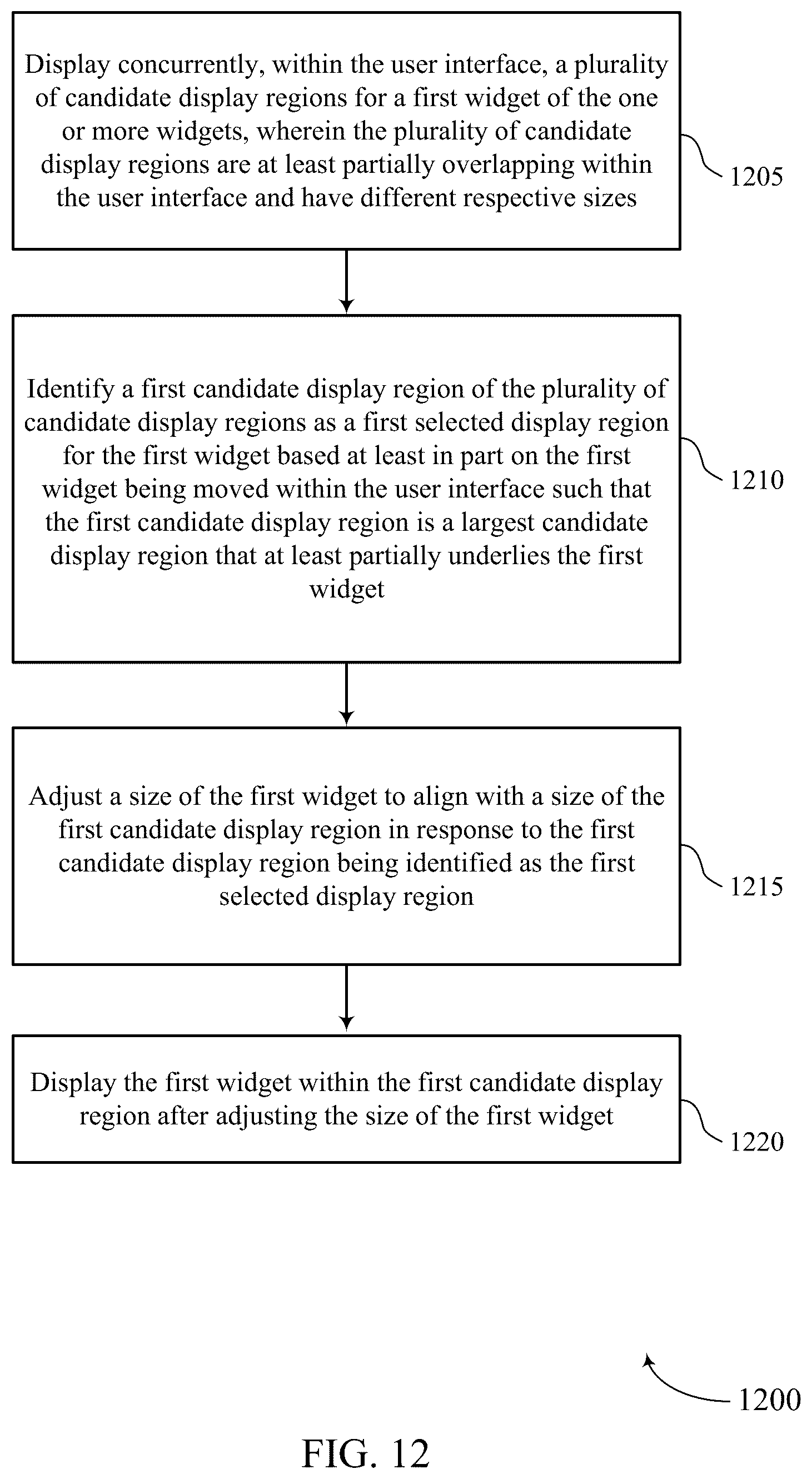 Patent US12619339 Figure 12 – Customizable dashboard interaction for a user interface
