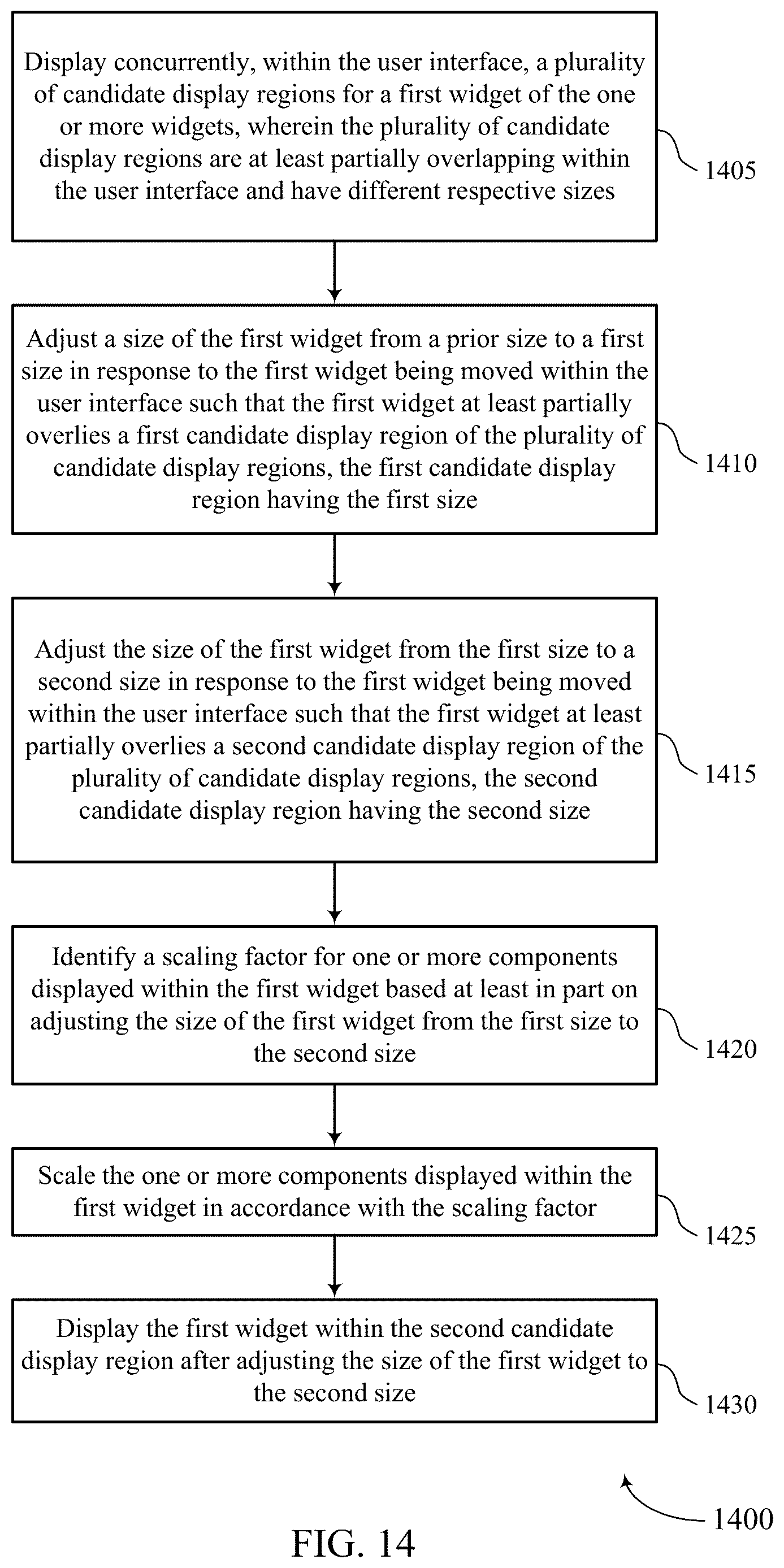 Patent US12619339 Figure 14 – Customizable dashboard interaction for a user interface