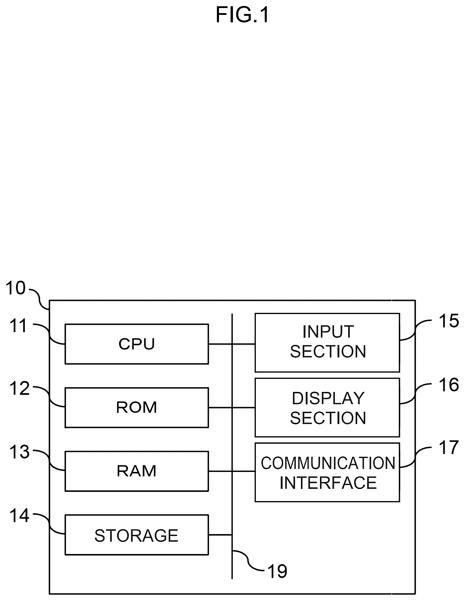 Patent US12619340 Figure 1 – Information display device and computer program to prioritize and transmit information for verification to a user