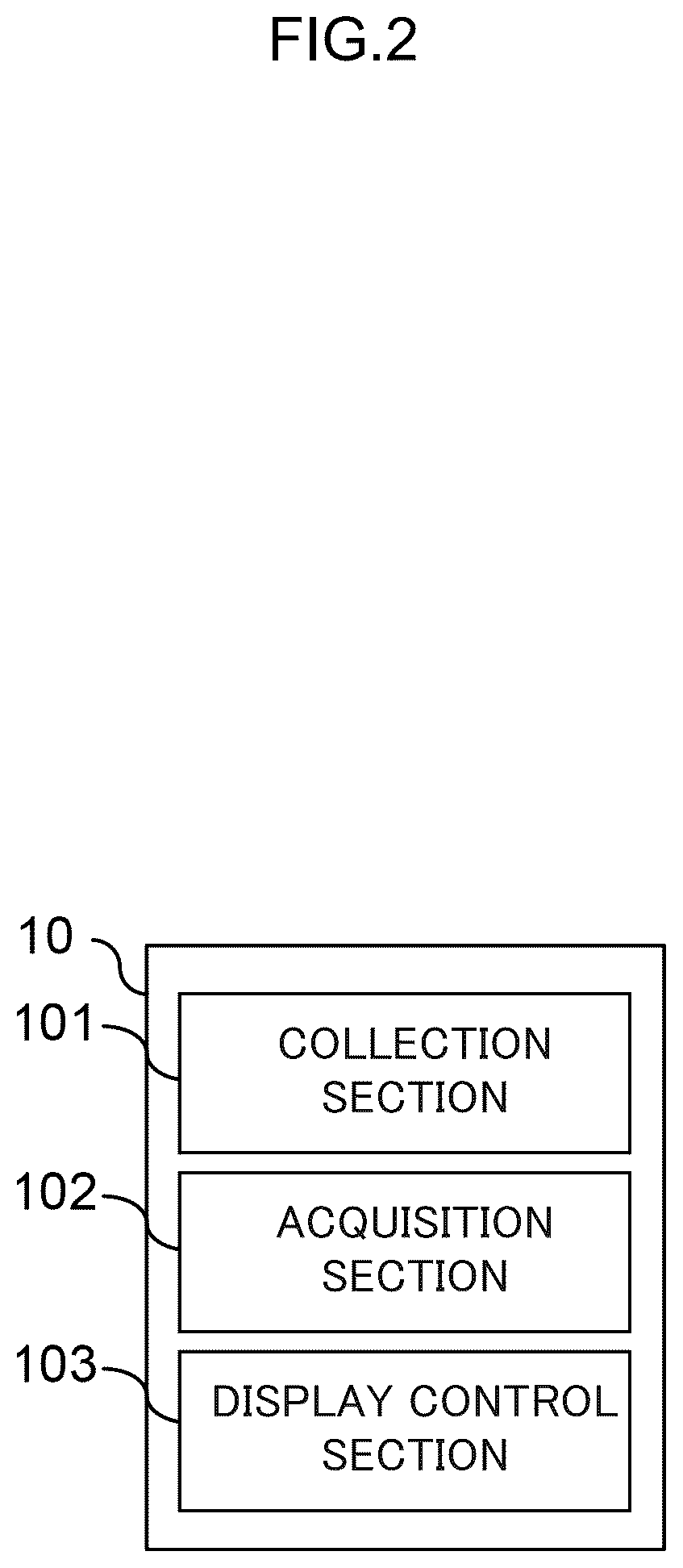 Patent US12619340 Figure 2 – Information display device and computer program to prioritize and transmit information for verification to a user