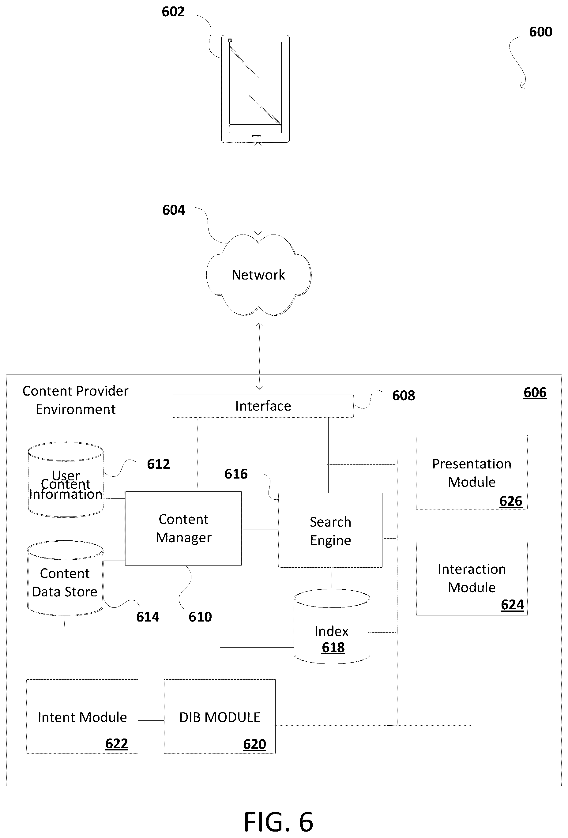 Patent US12619341 Figure 11 – Dynamic collection-based content presentation