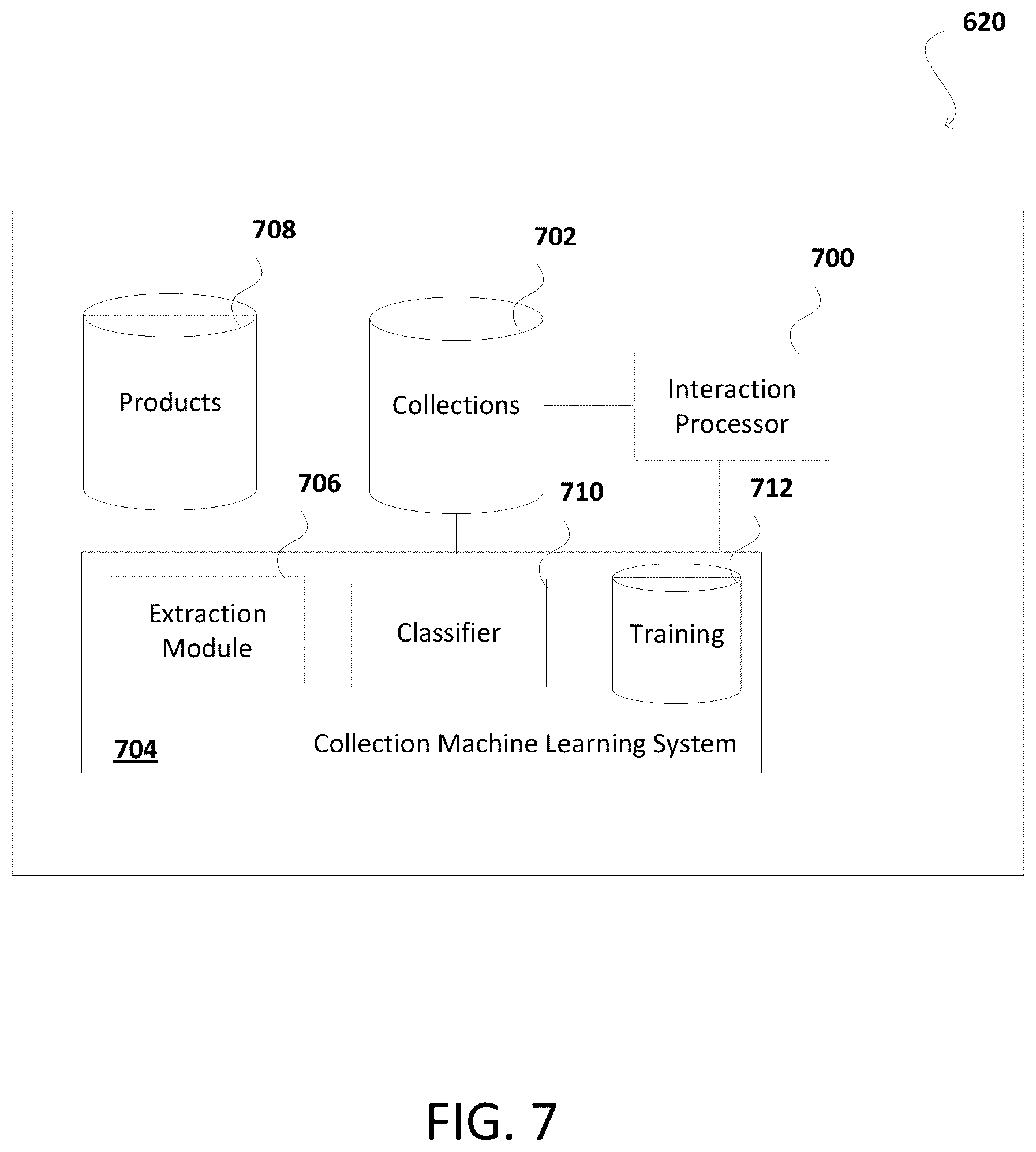 Patent US12619341 Figure 12 – Dynamic collection-based content presentation