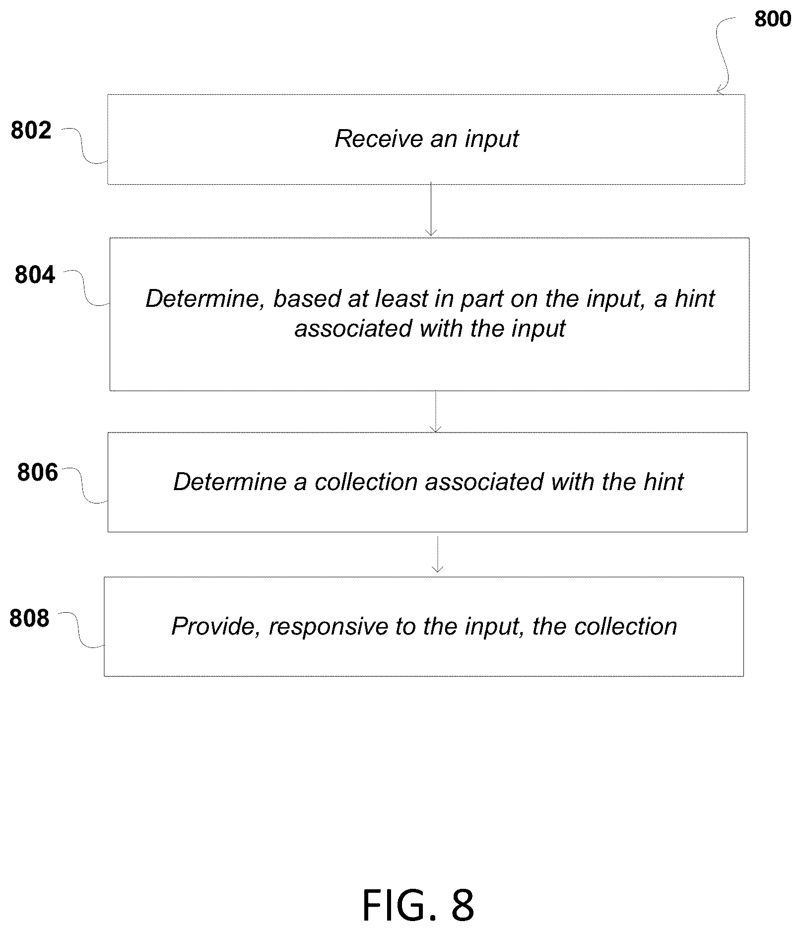 Patent US12619341 Figure 13 – Dynamic collection-based content presentation