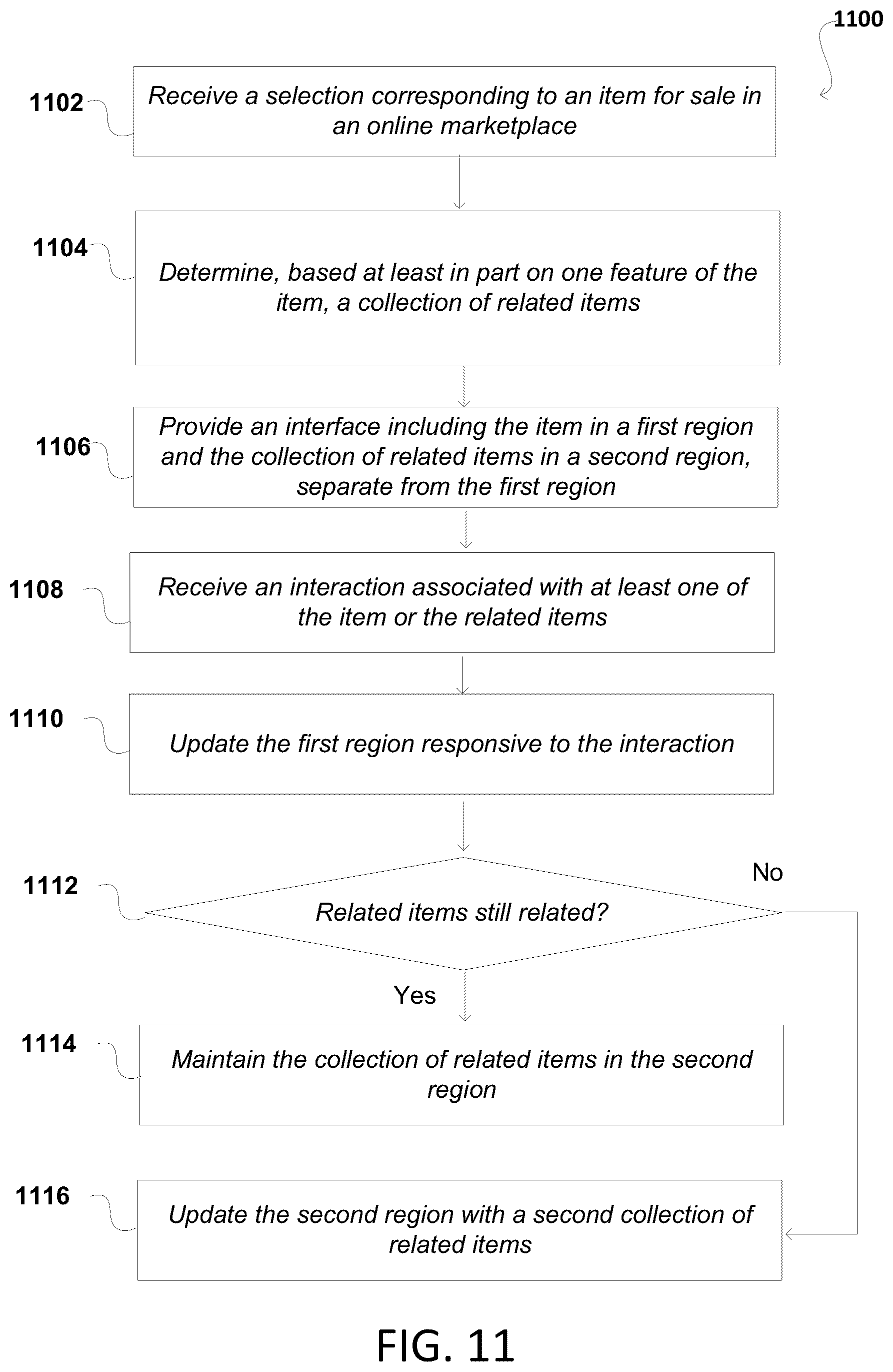 Patent US12619341 Figure 16 – Dynamic collection-based content presentation