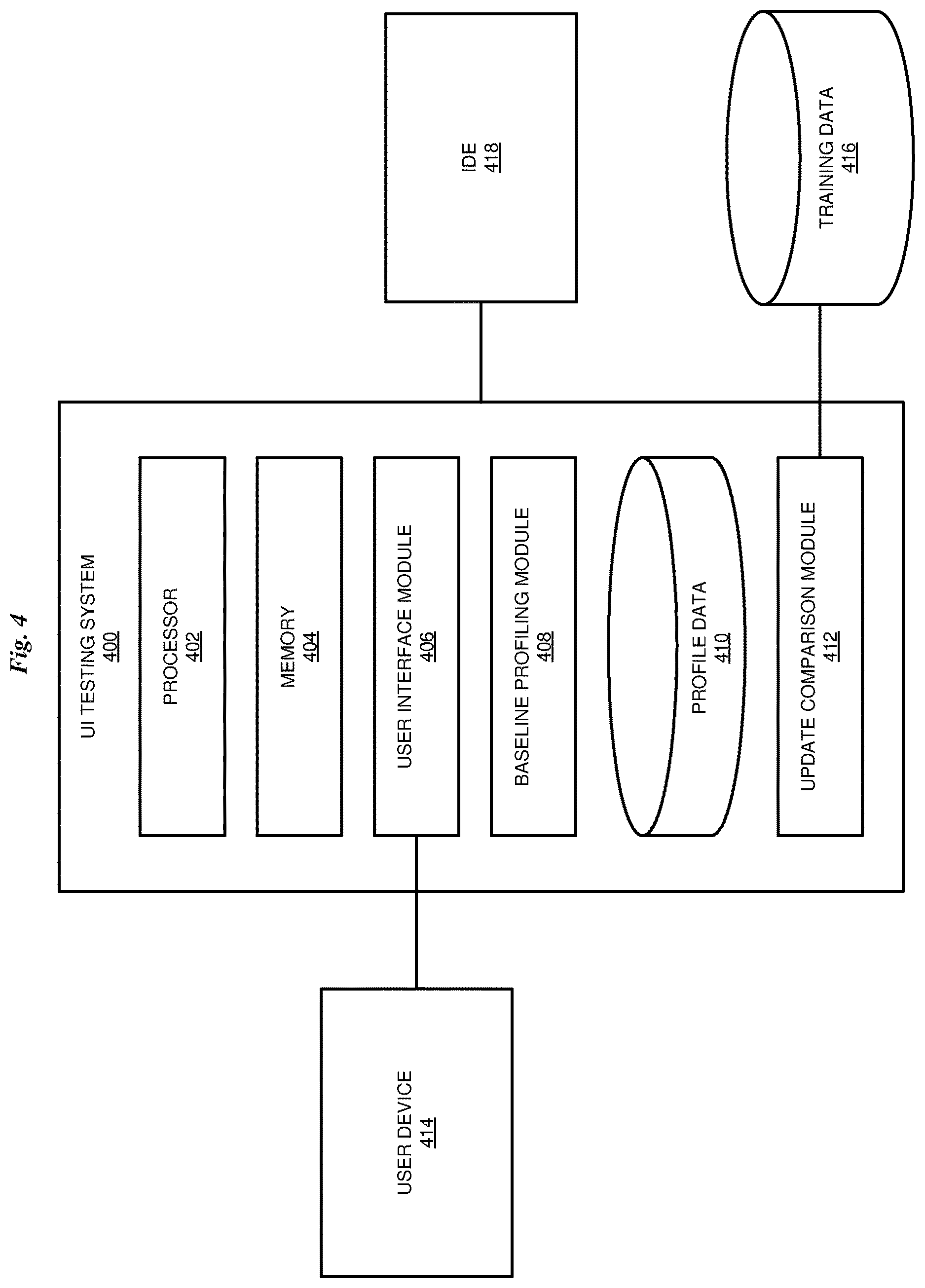 Patent US12619342 Figure 4 – Cognitive detection of user interface errors