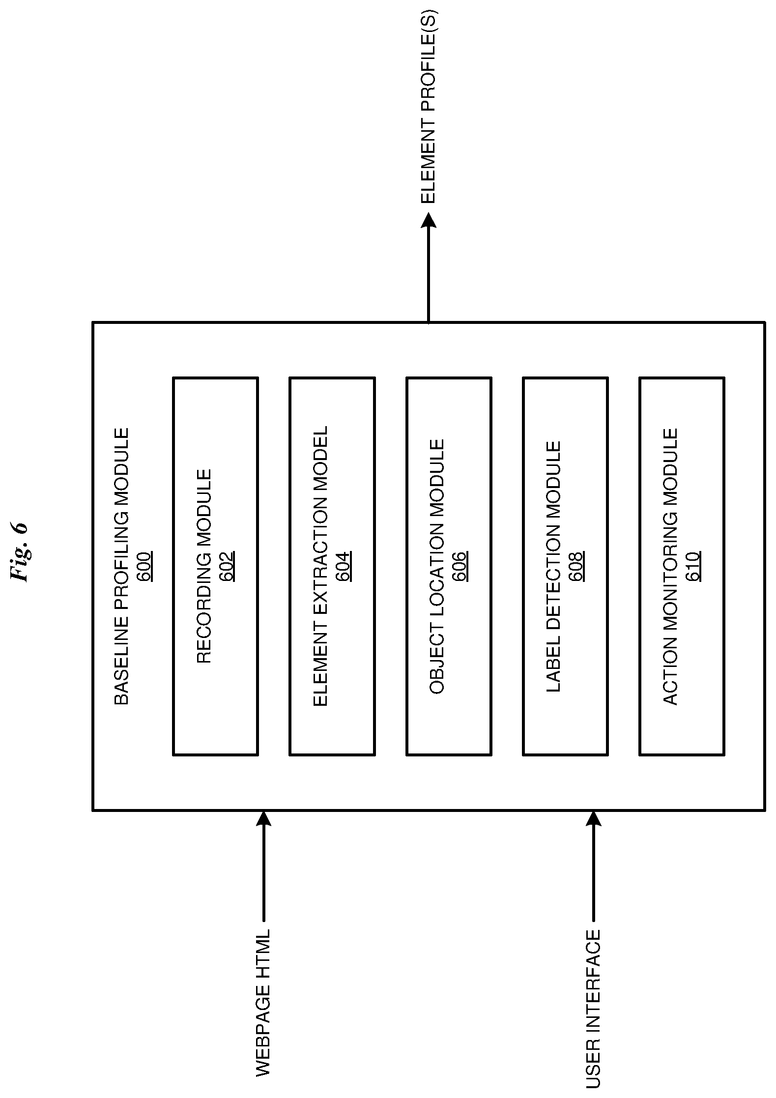 Patent US12619342 Figure 6 – Cognitive detection of user interface errors