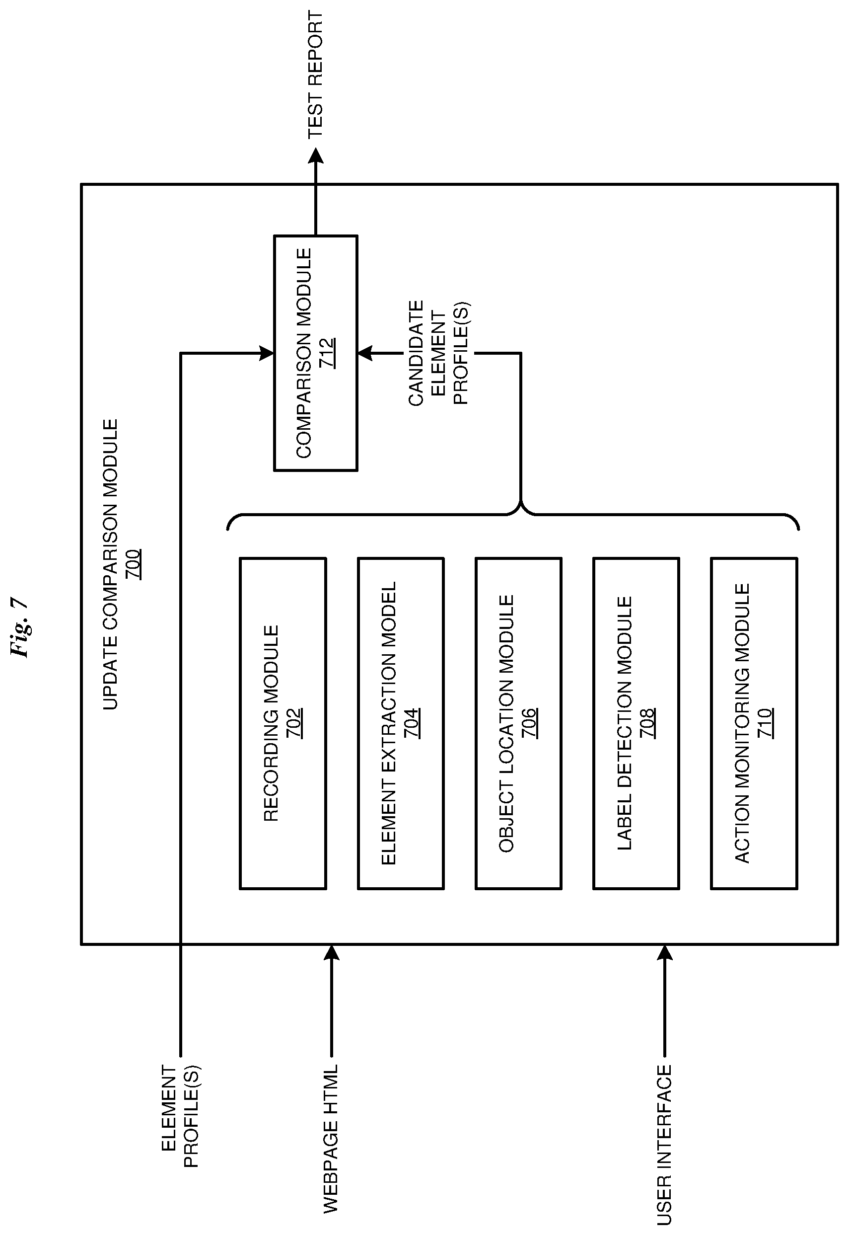 Patent US12619342 Figure 7 – Cognitive detection of user interface errors