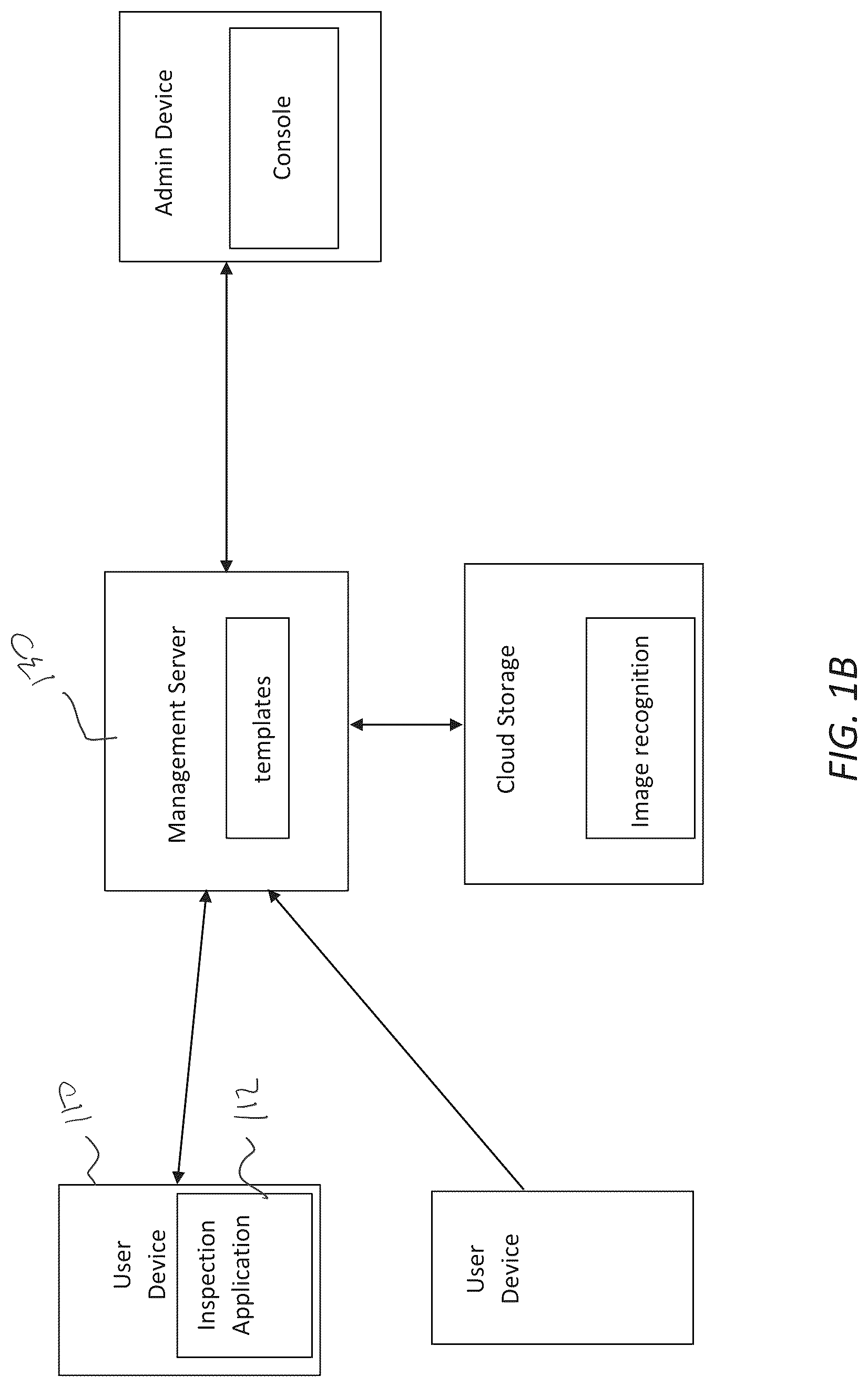 Patent US12619343 Figure 2 – Inspection templates and administrative controls