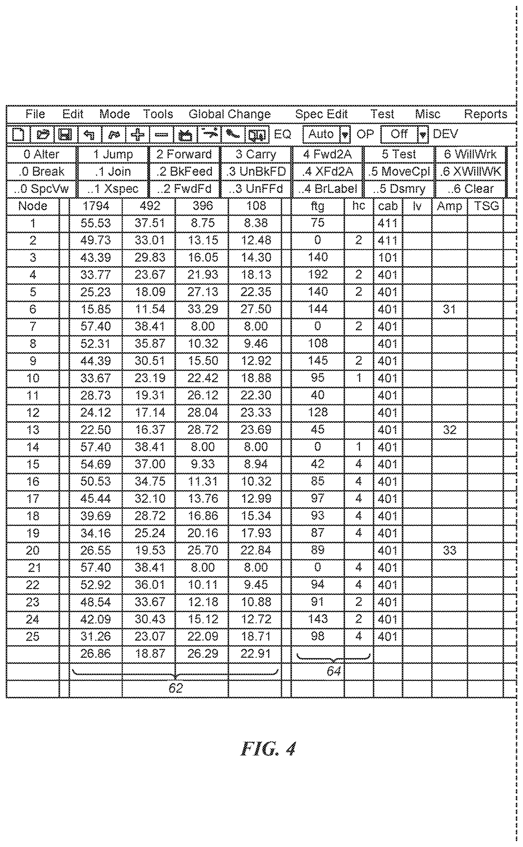Patent US12619344 Figure 4 – Graphical user interface for controlling extended spectrum DOCSIS amplifier