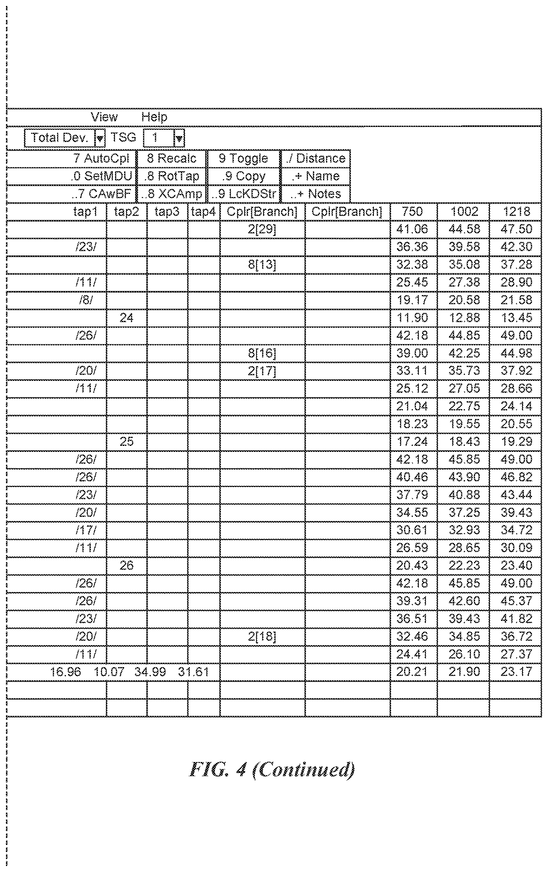 Patent US12619344 Figure 5 – Graphical user interface for controlling extended spectrum DOCSIS amplifier