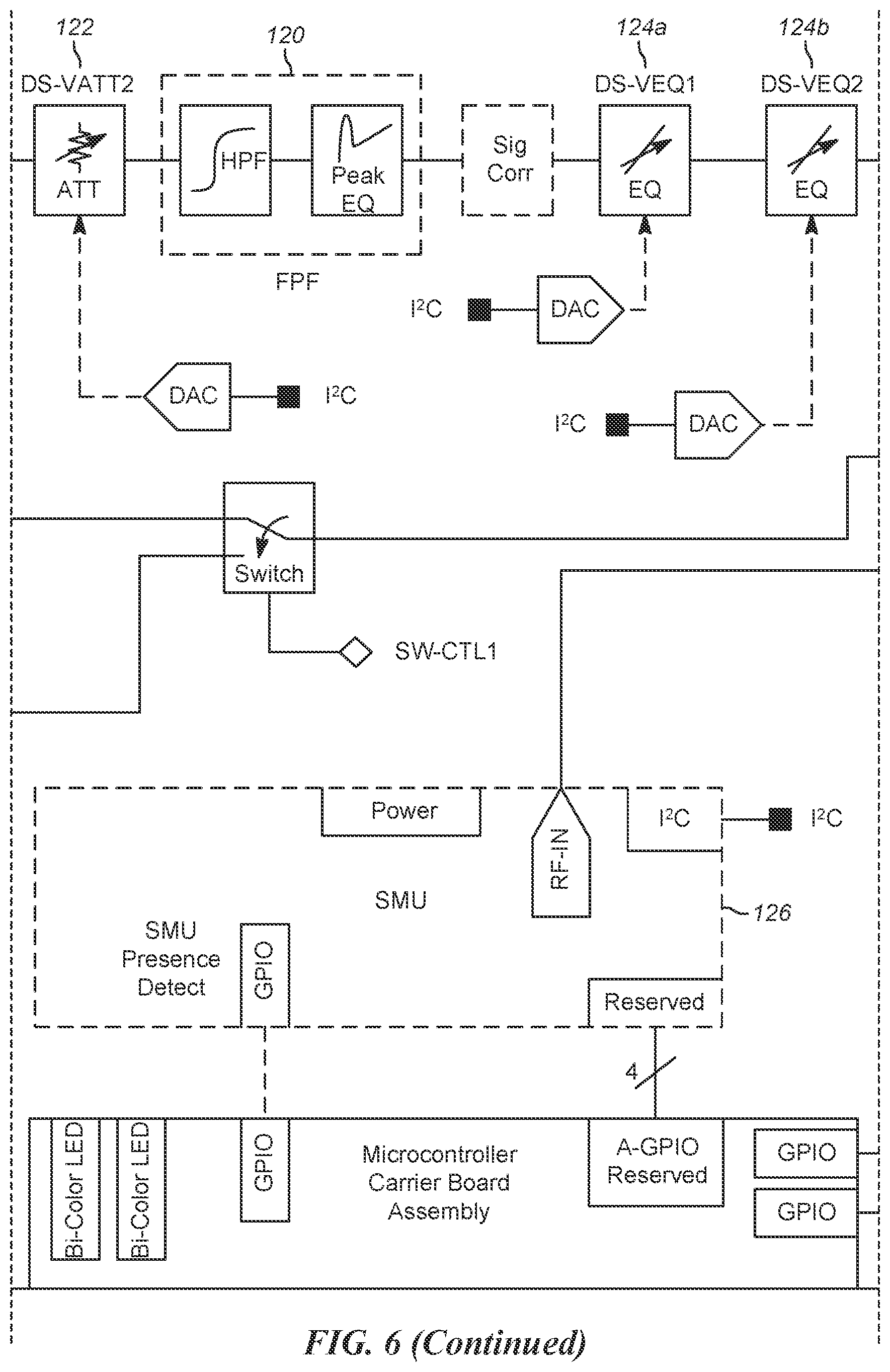 Patent US12619344 Figure 9 – Graphical user interface for controlling extended spectrum DOCSIS amplifier