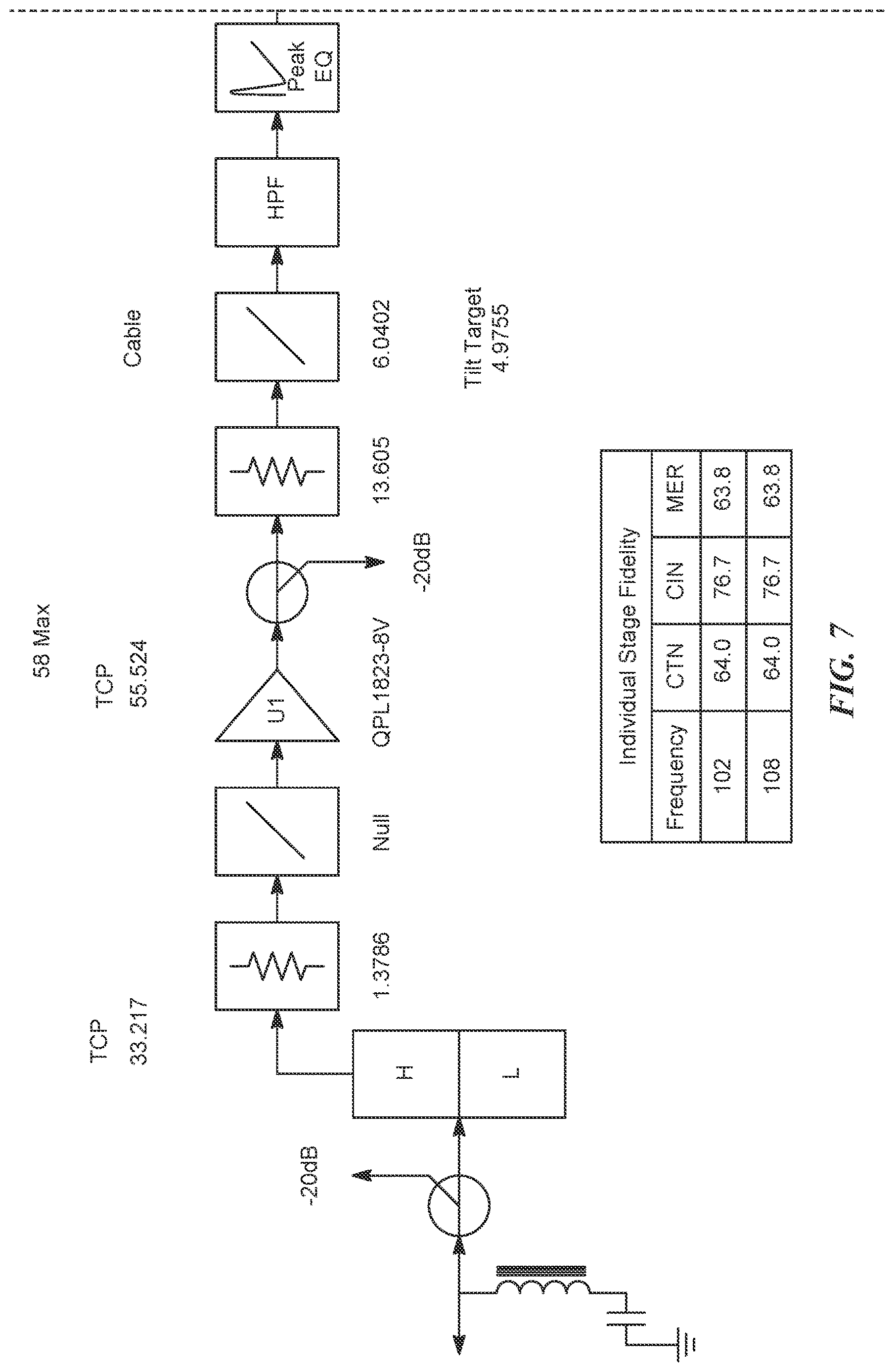 Patent US12619344 Figure 11 – Graphical user interface for controlling extended spectrum DOCSIS amplifier