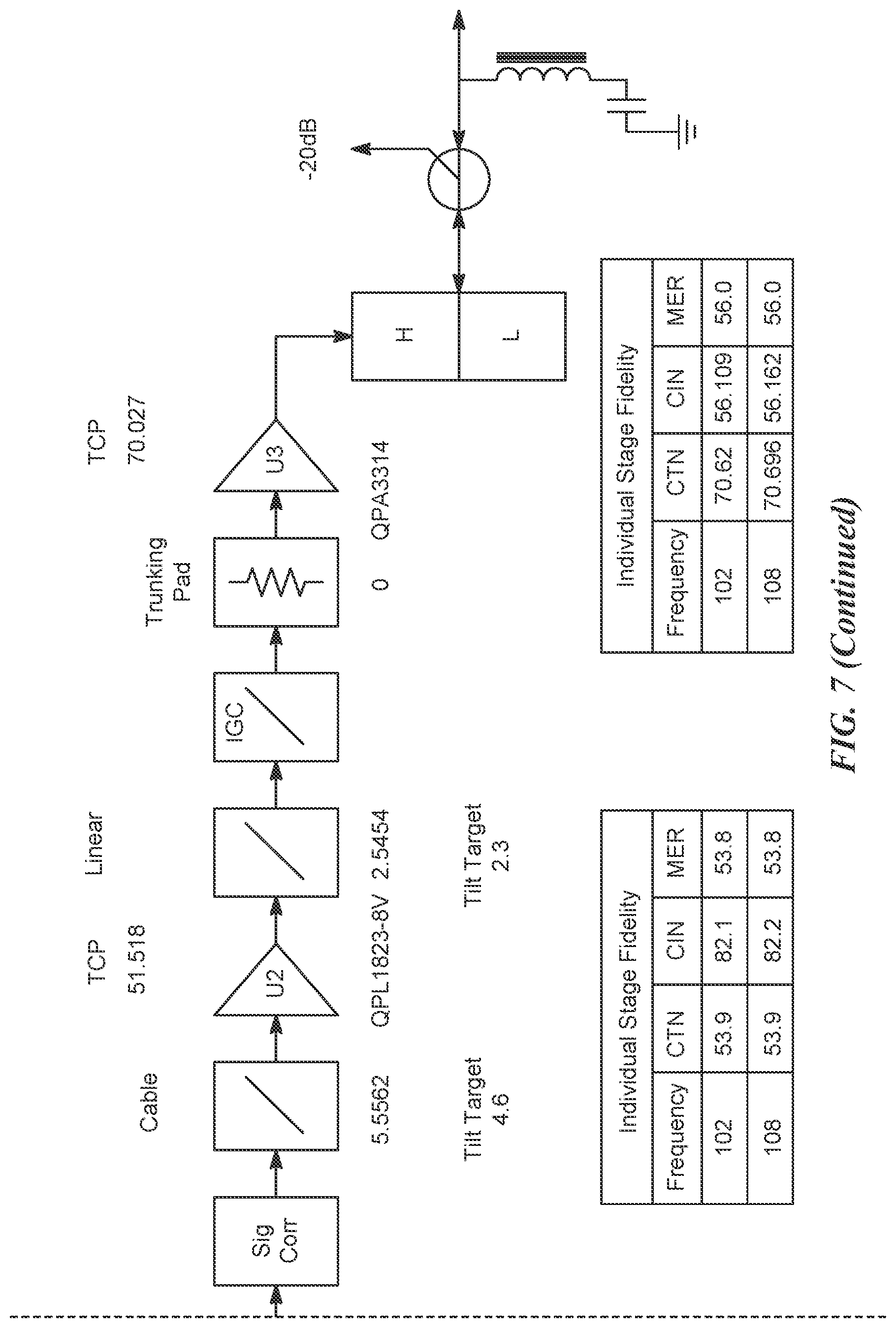 Patent US12619344 Figure 12 – Graphical user interface for controlling extended spectrum DOCSIS amplifier