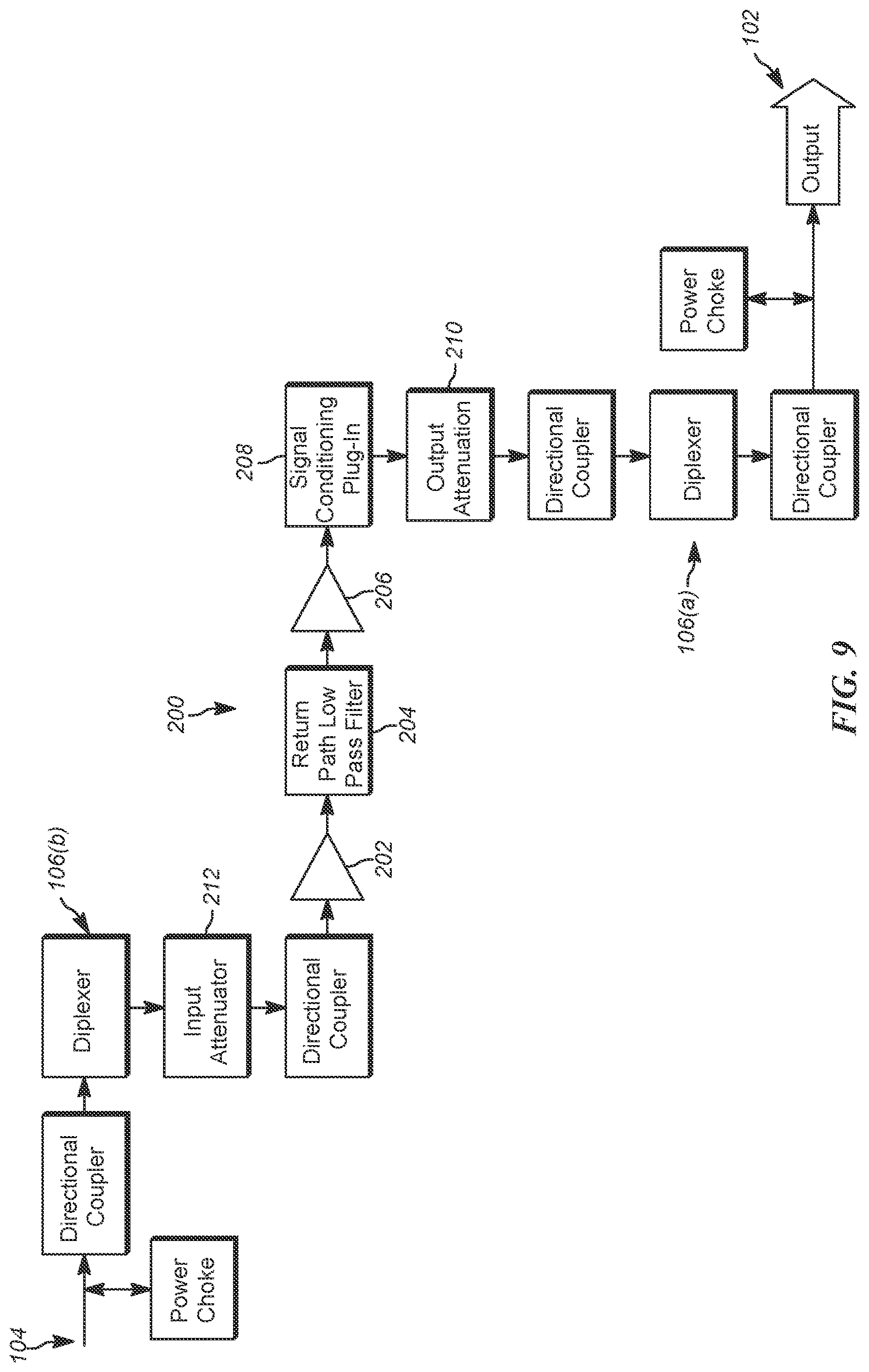 Patent US12619344 Figure 14 – Graphical user interface for controlling extended spectrum DOCSIS amplifier