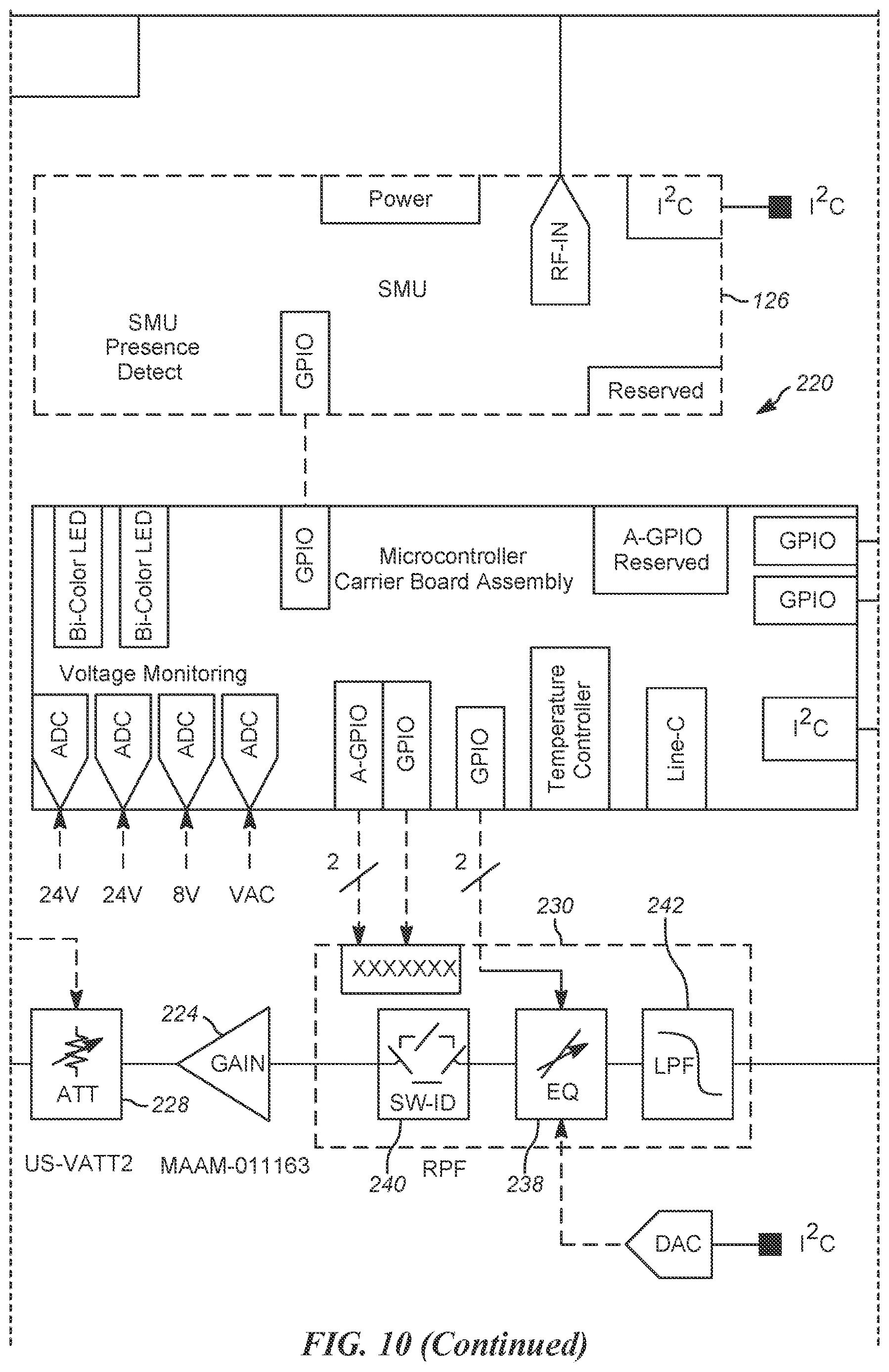 Patent US12619344 Figure 16 – Graphical user interface for controlling extended spectrum DOCSIS amplifier