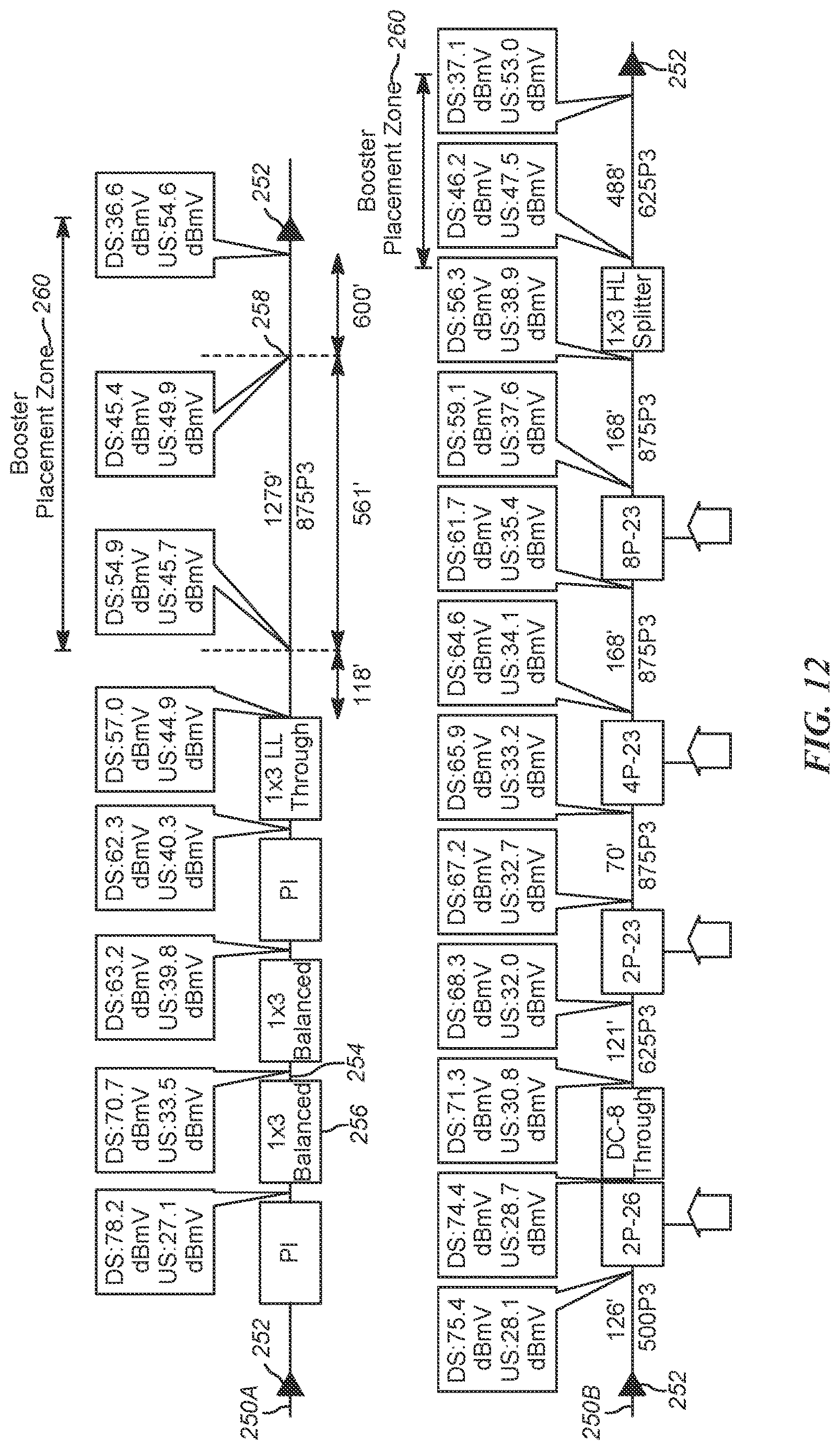 Patent US12619344 Figure 18 – Graphical user interface for controlling extended spectrum DOCSIS amplifier
