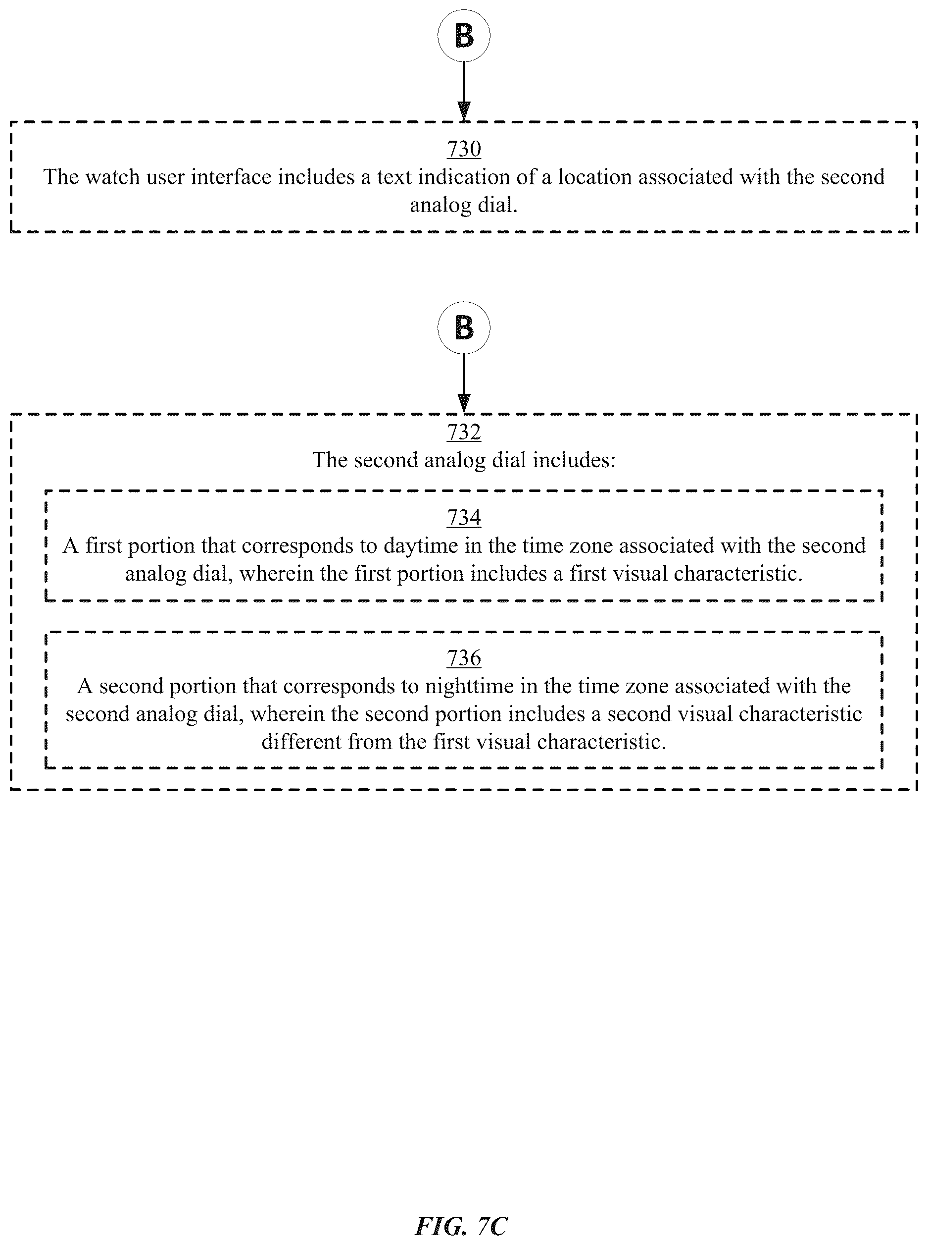 Patent US12619345 Figure 13 – User interfaces related to time
