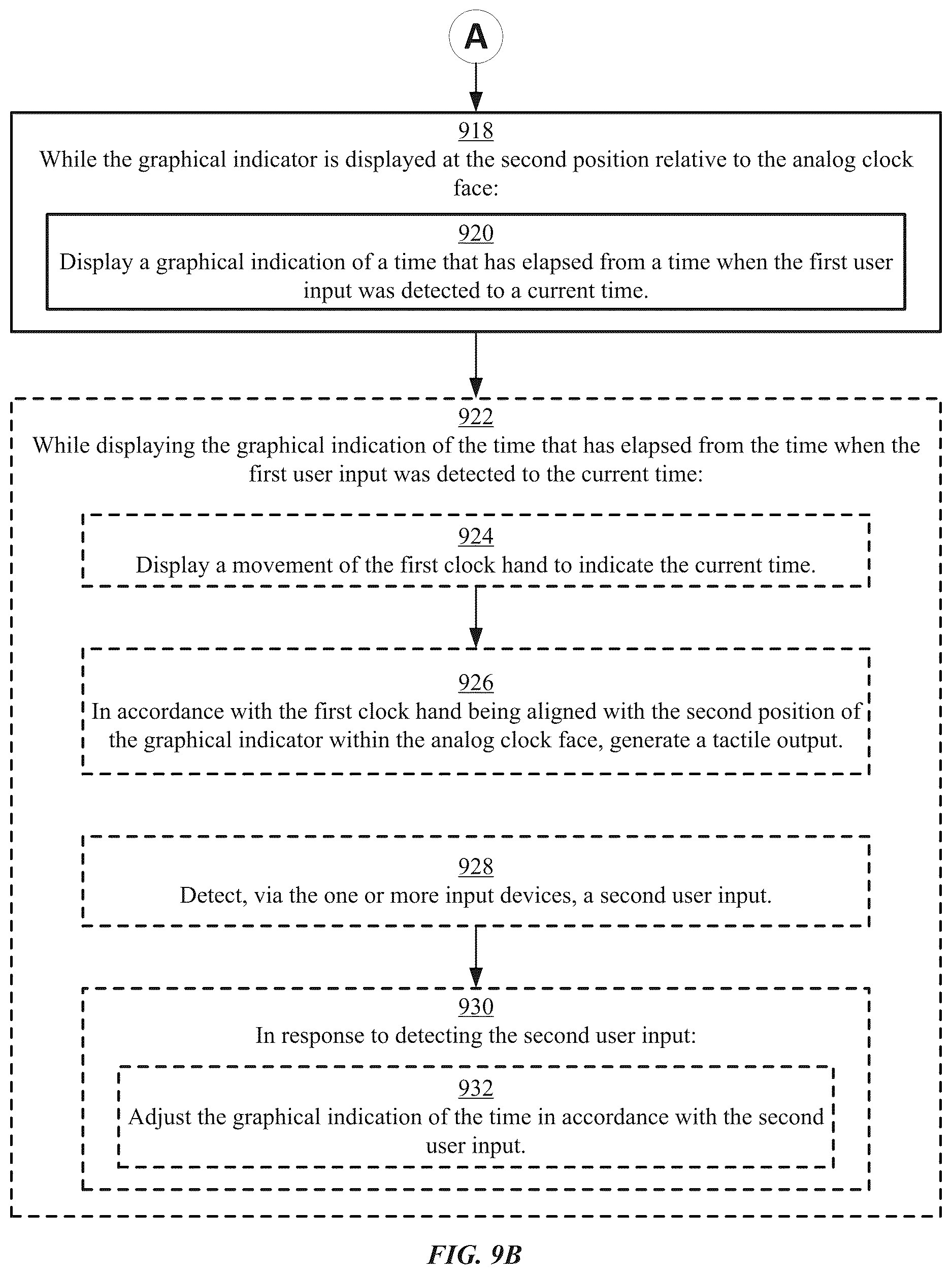 Patent US12619345 Figure 19 – User interfaces related to time