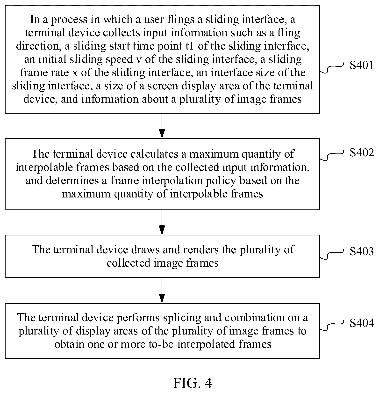 Patent US12619347 Figure 7 – Method for performing frame interpolation in interface display process and terminal device